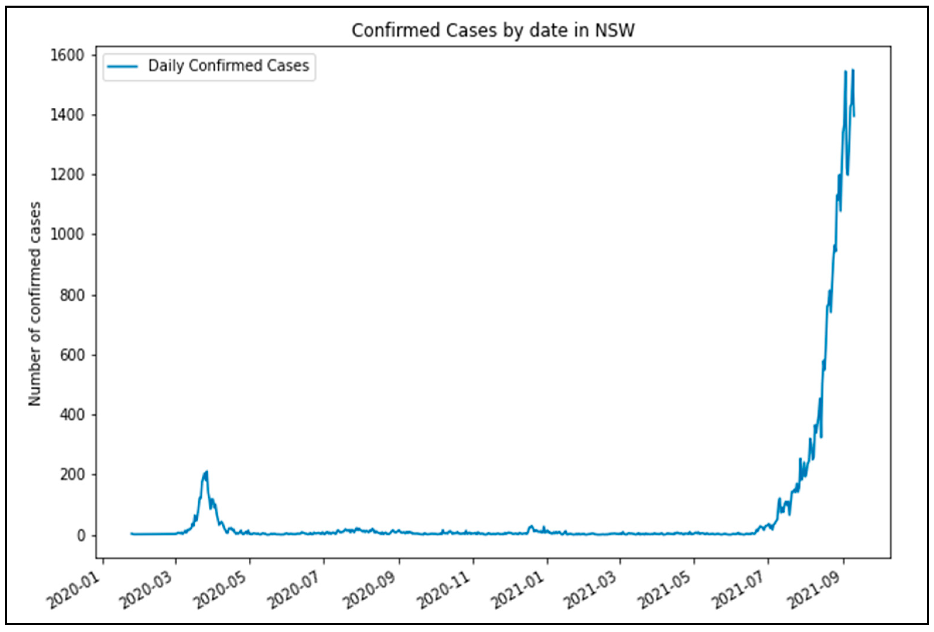 Ijerph 18 11701 g001