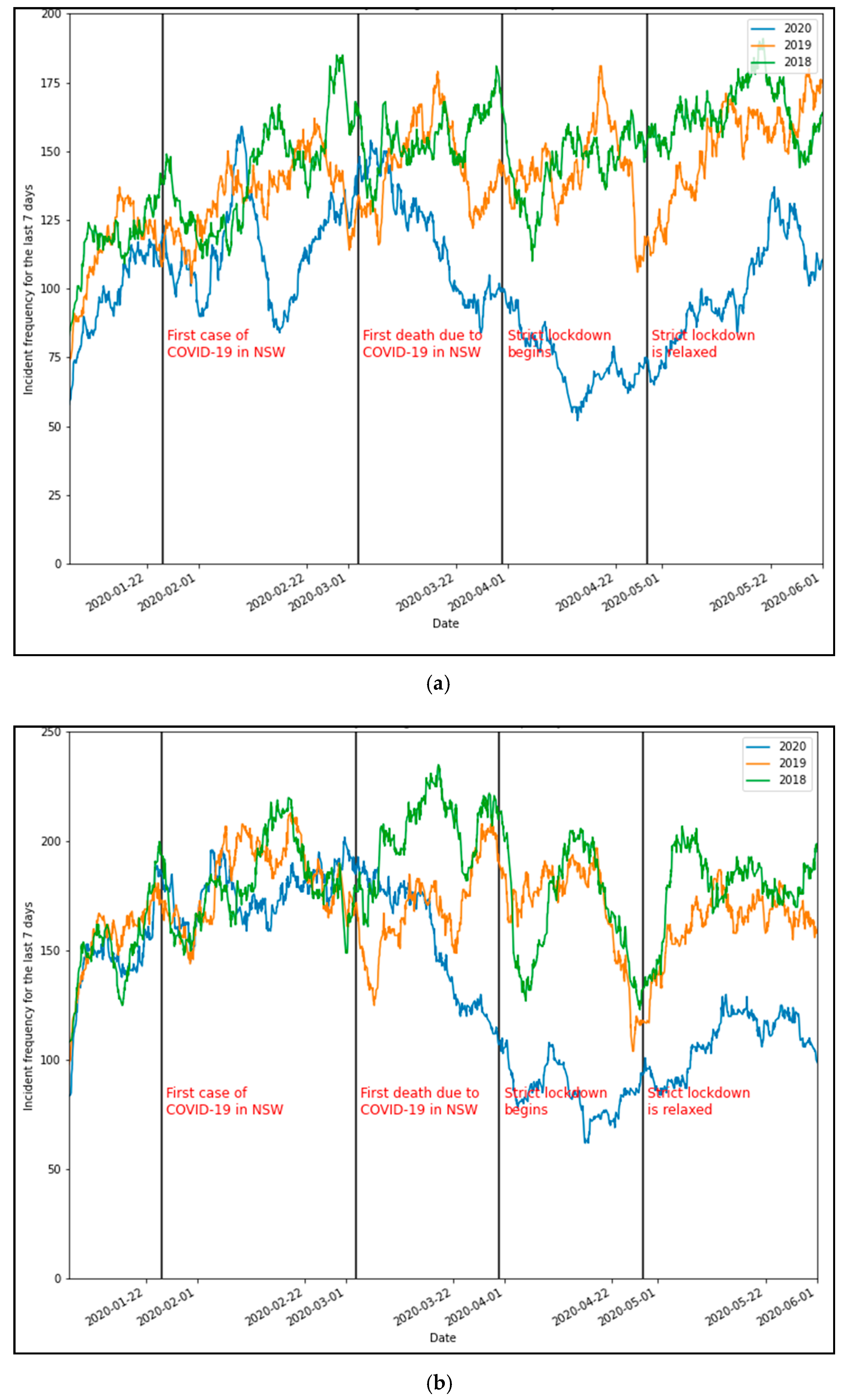 Ijerph 18 11701 g004