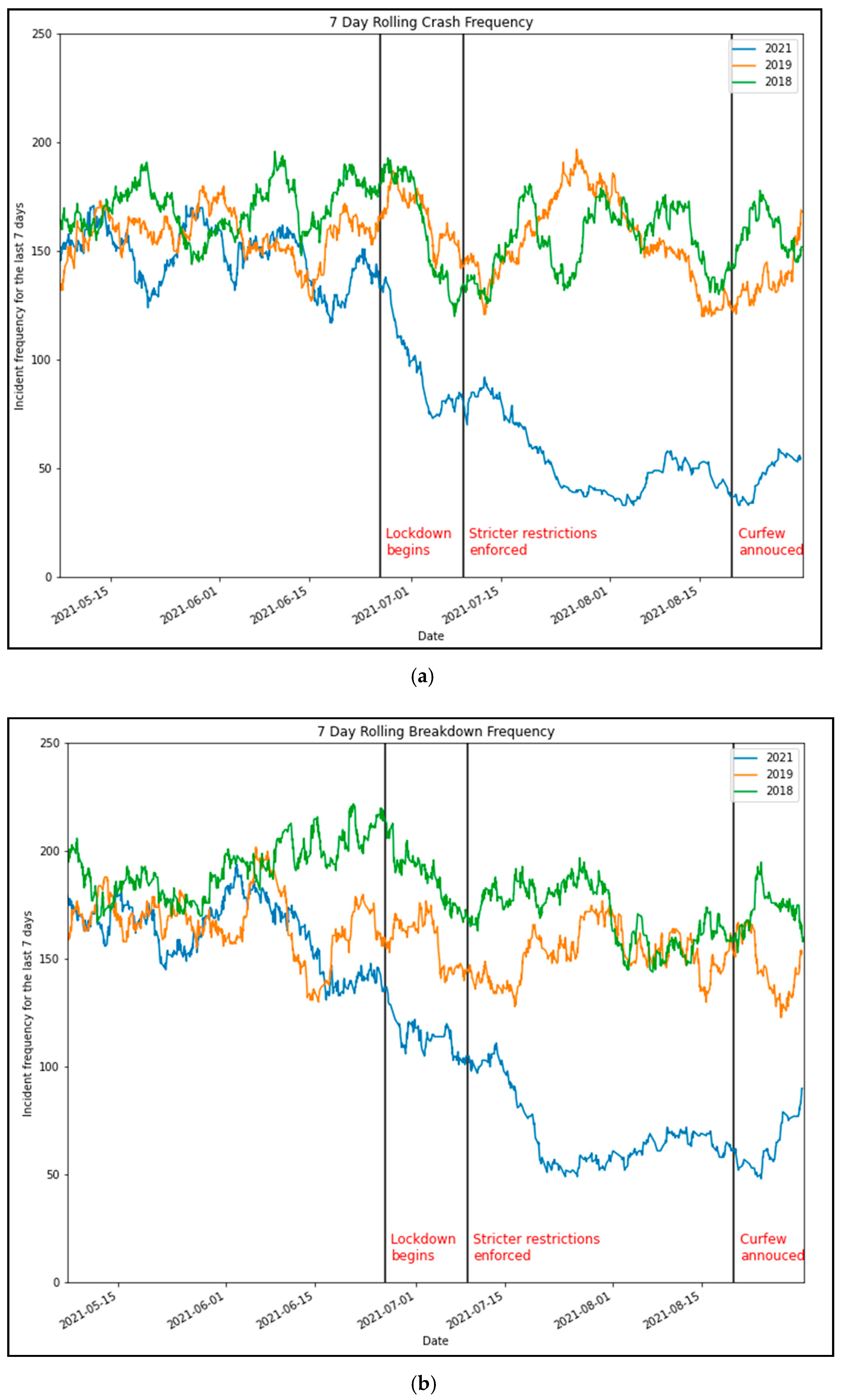 Ijerph 18 11701 g005