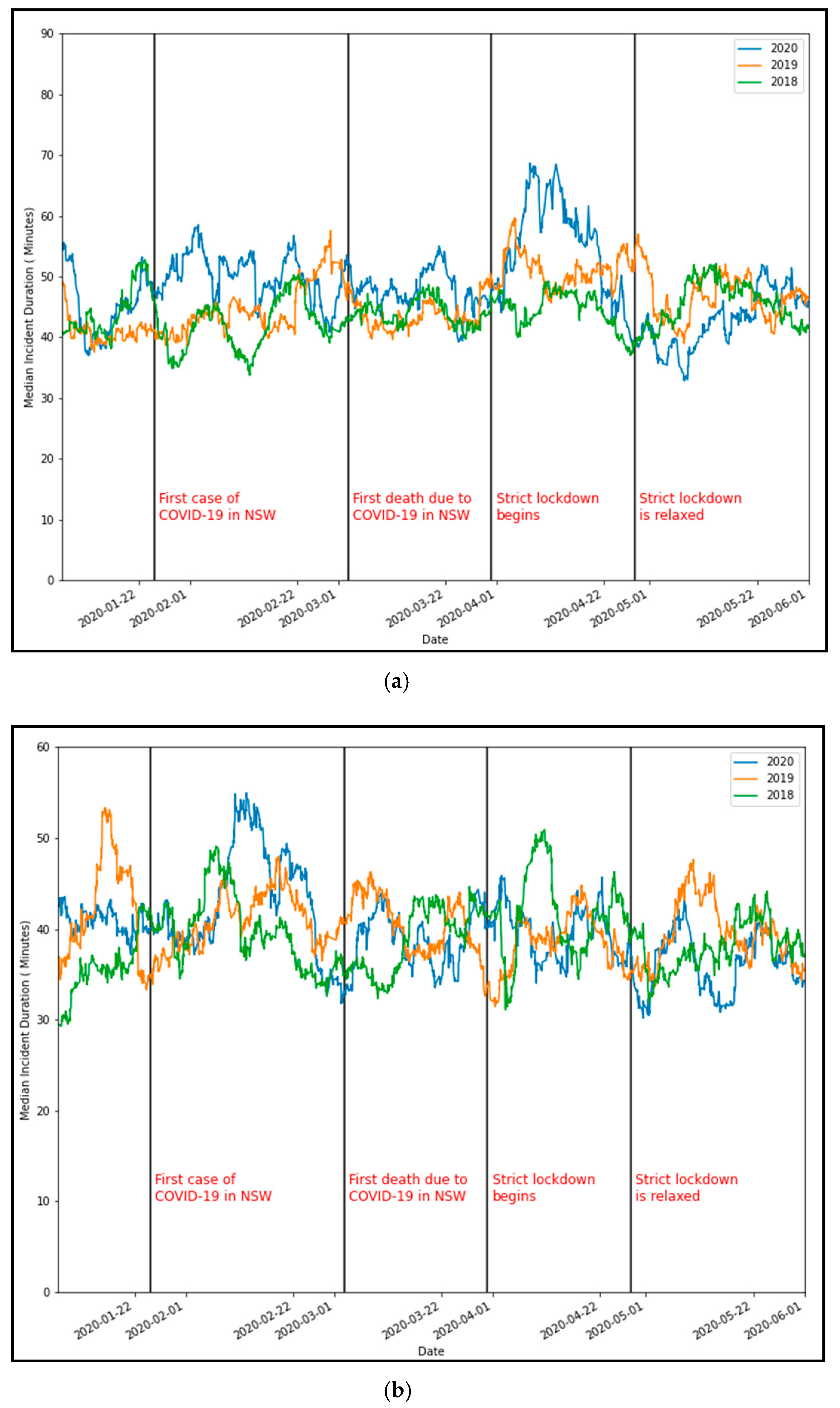 Ijerph 18 11701 g006