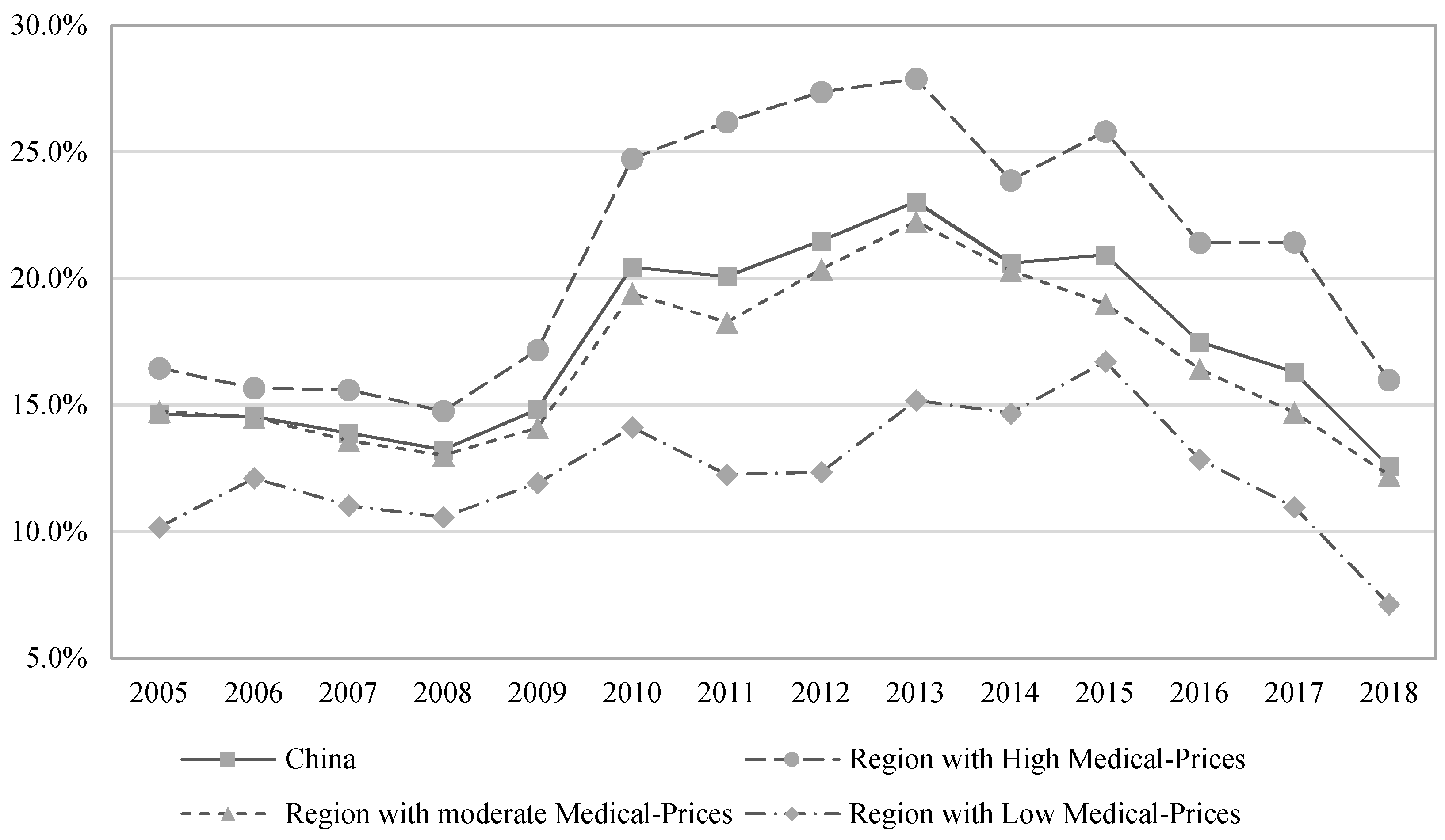 Ijerph 18 11708 g001