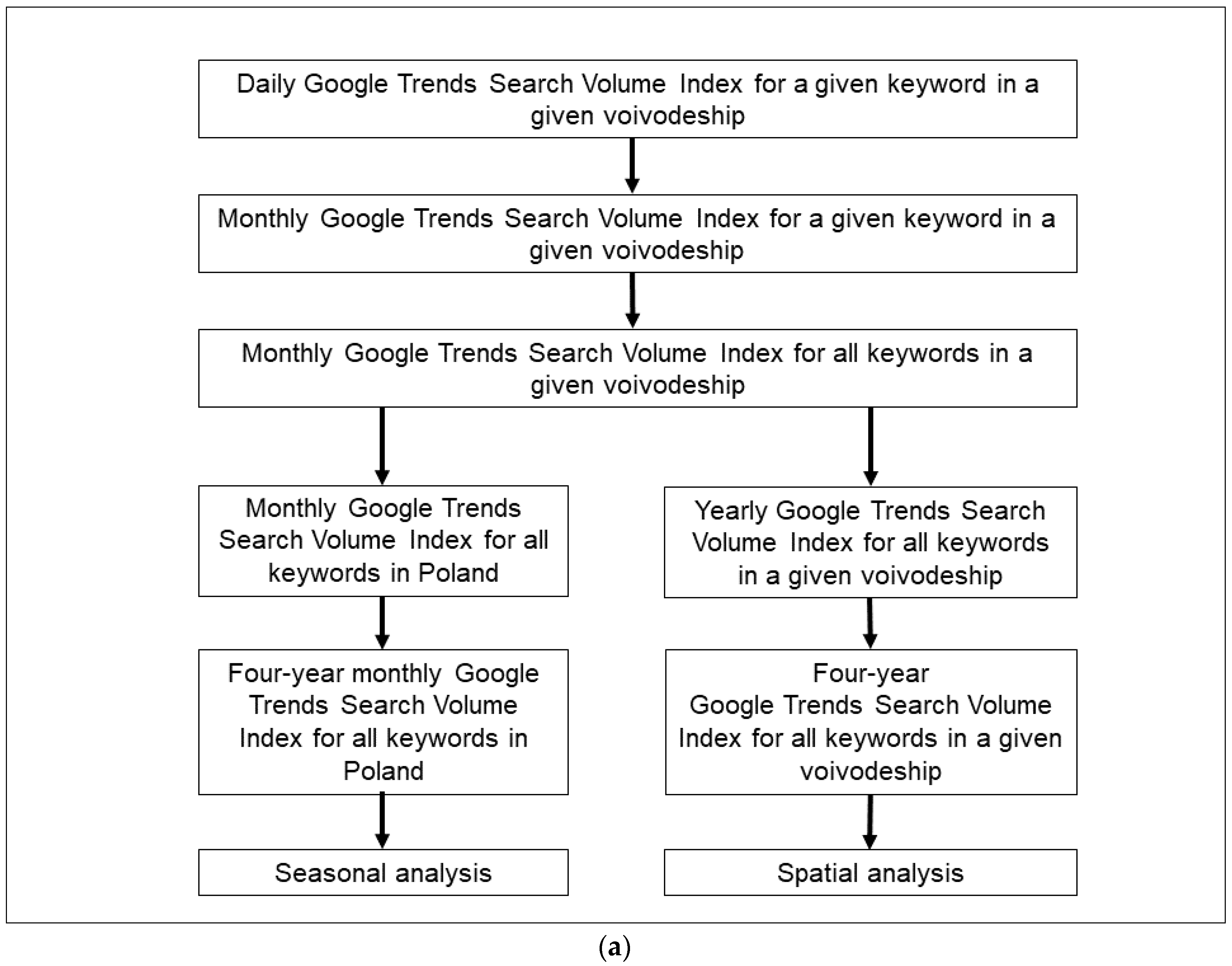 Ijerph 18 11709 g003a