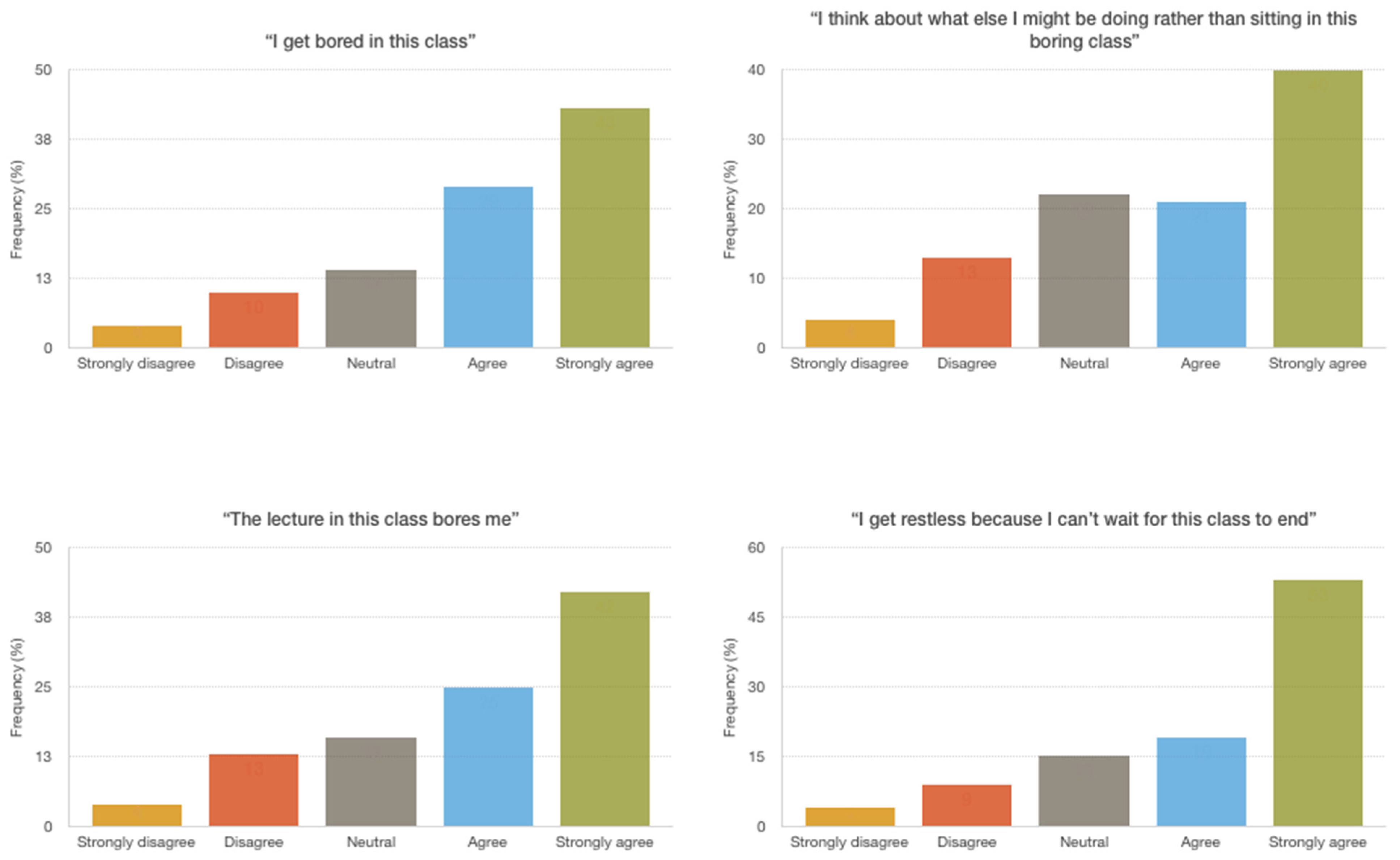 Ijerph 18 11712 g002 Ijerph 18 11712 g002