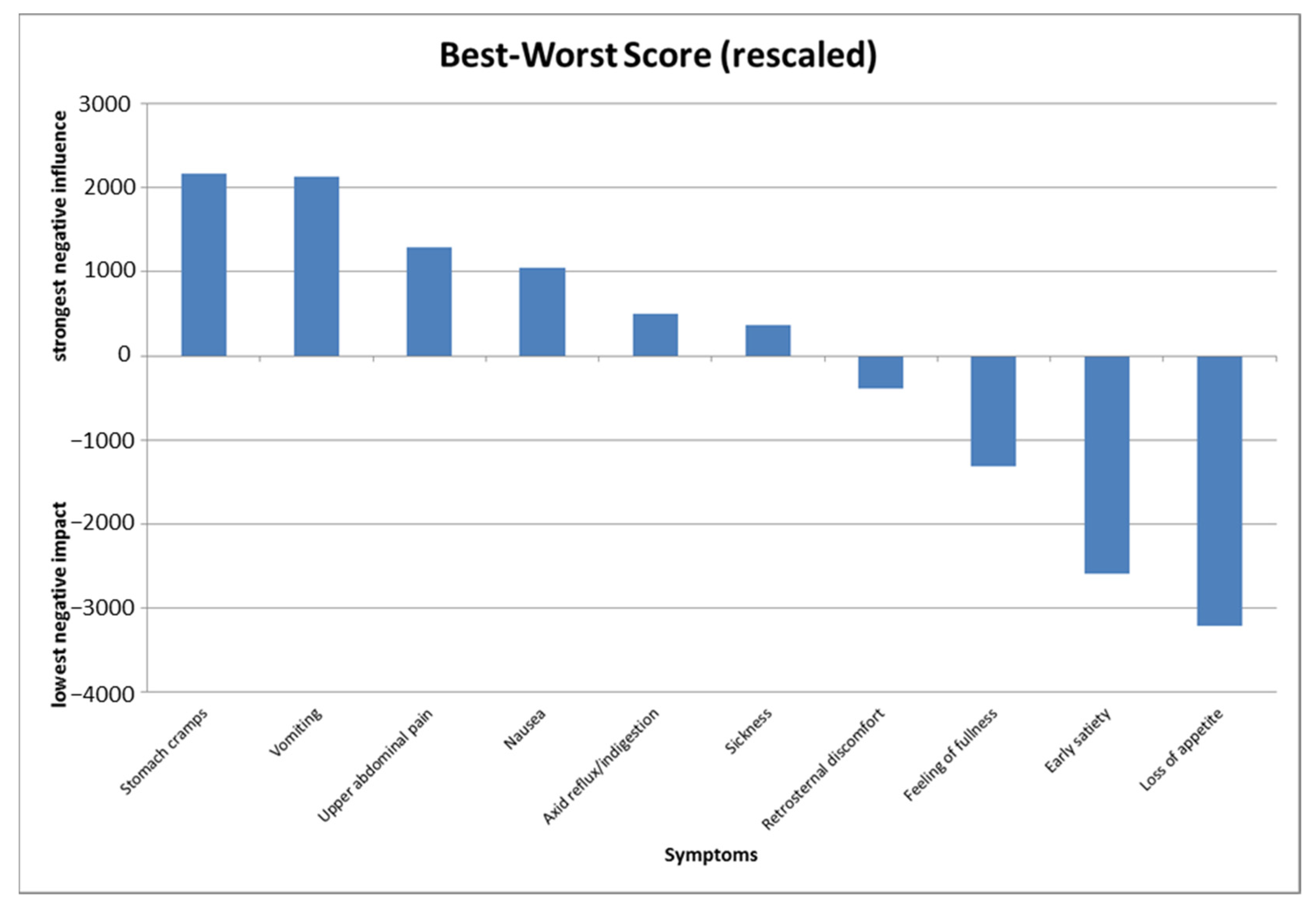 Ijerph 18 11715 g001 Ijerph 18 11715 g001