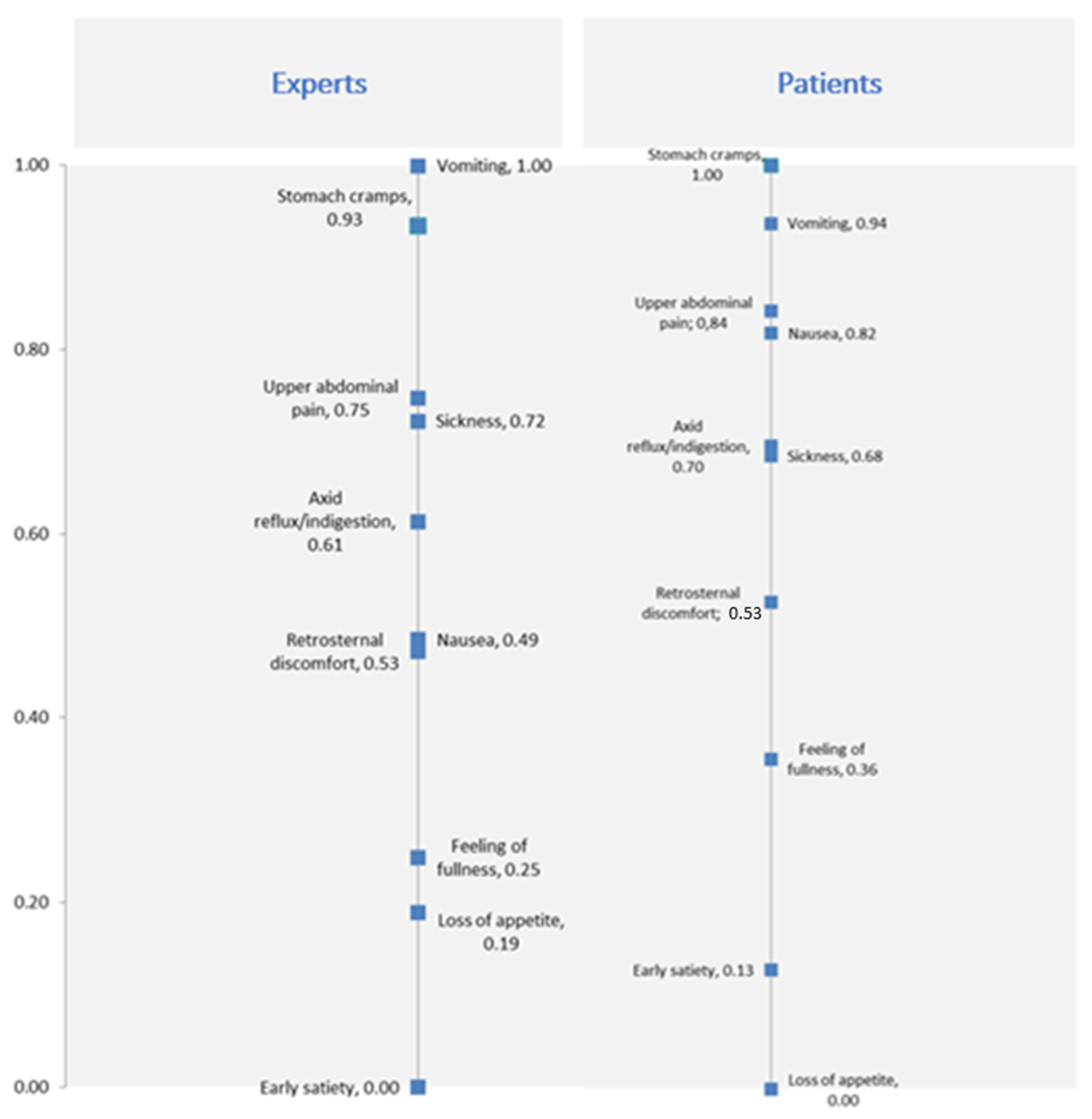 Ijerph 18 11715 g0a1 Ijerph 18 11715 g0a1
