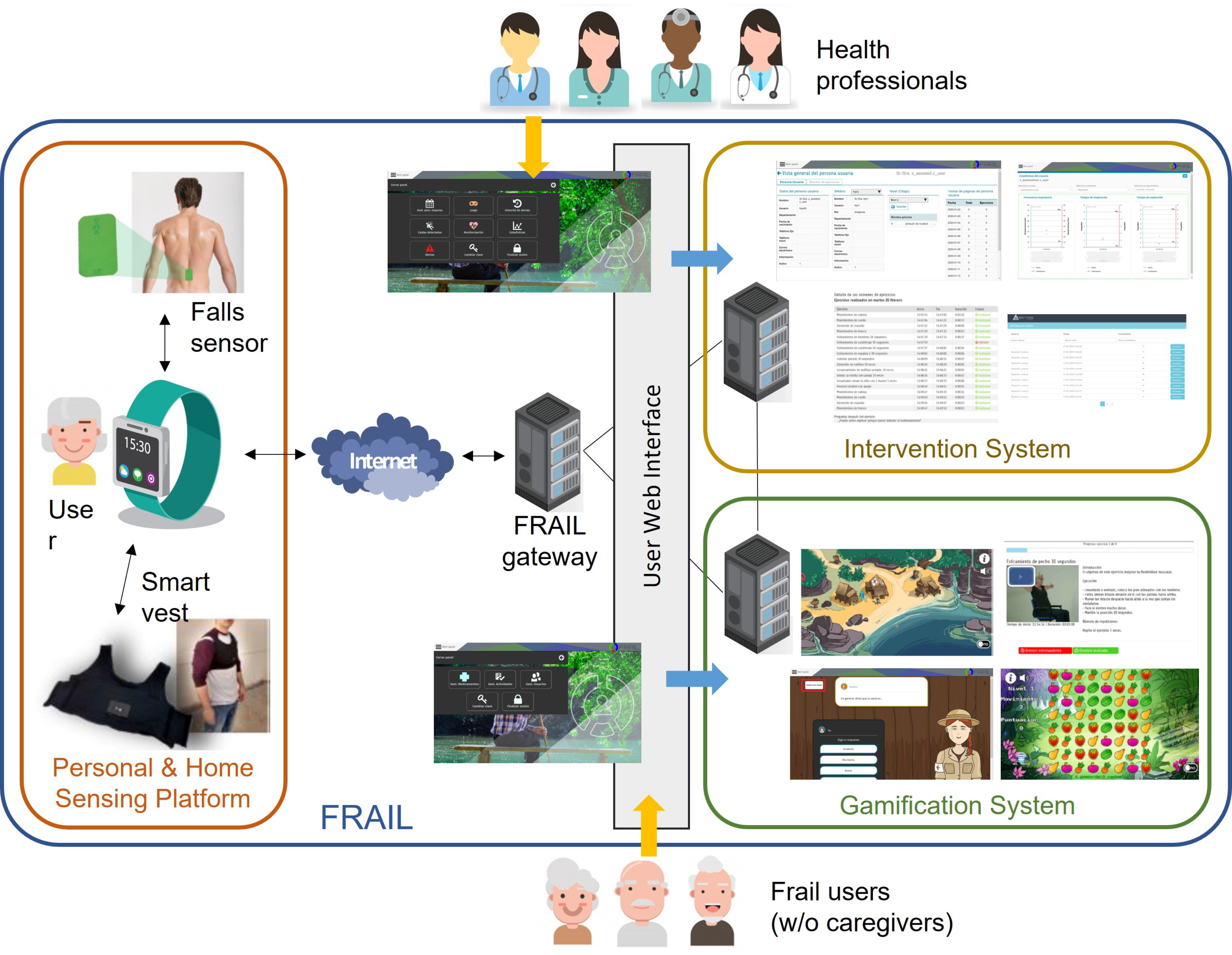 Ijerph 18 11730 g001
