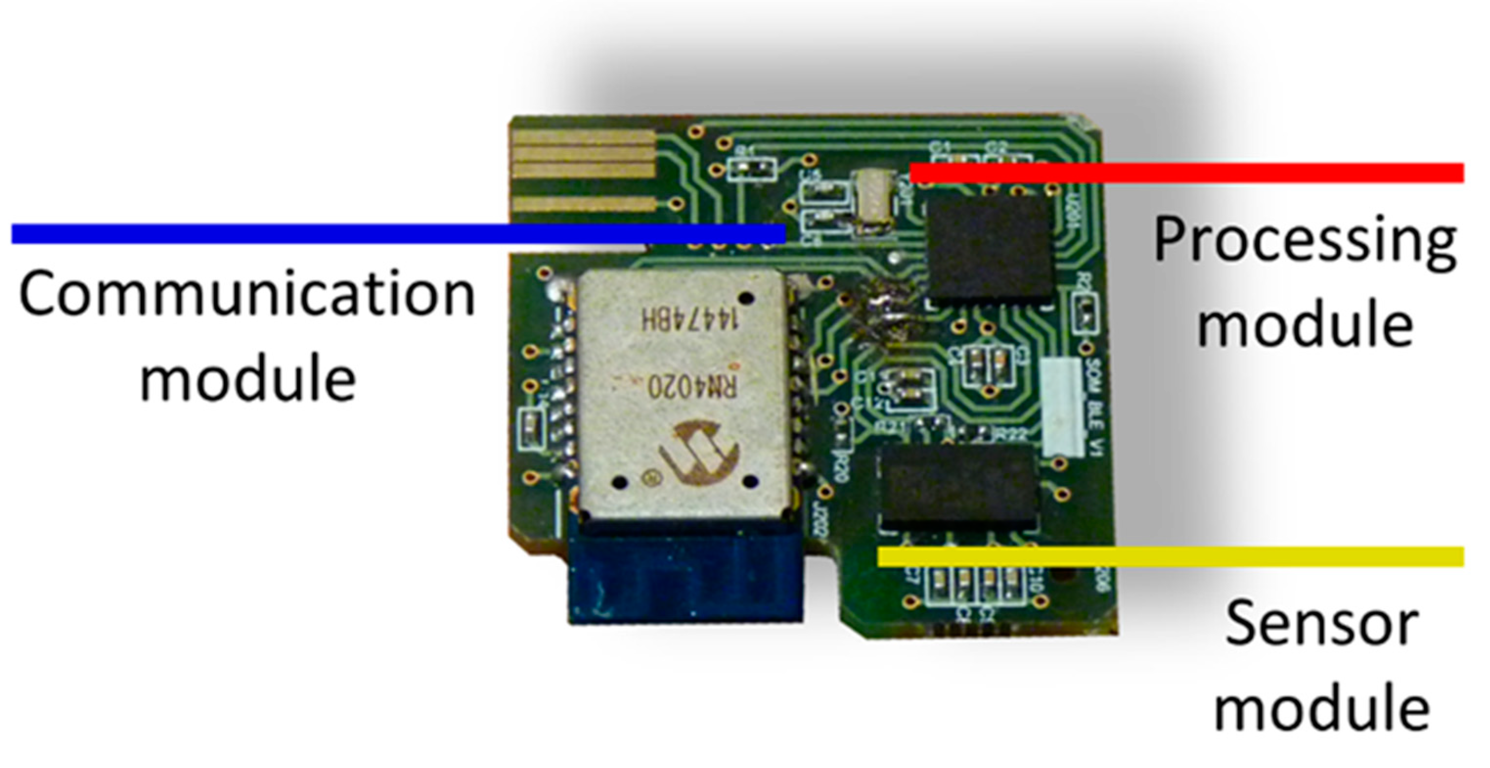 Ijerph 18 11730 g003