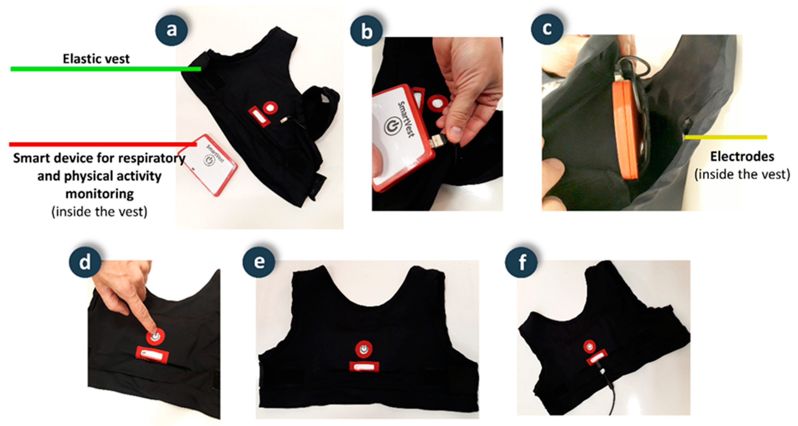 Ijerph 18 11730 g005