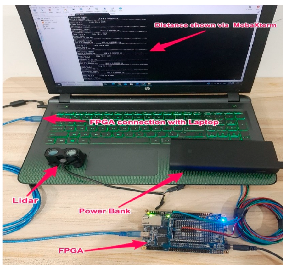 Ijerph 18 11740 g002