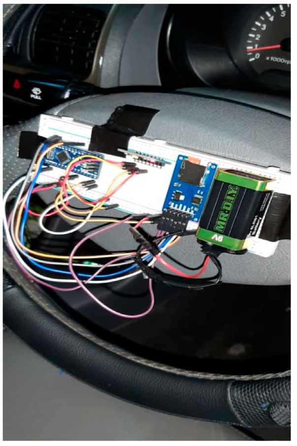 Ijerph 18 11740 g005