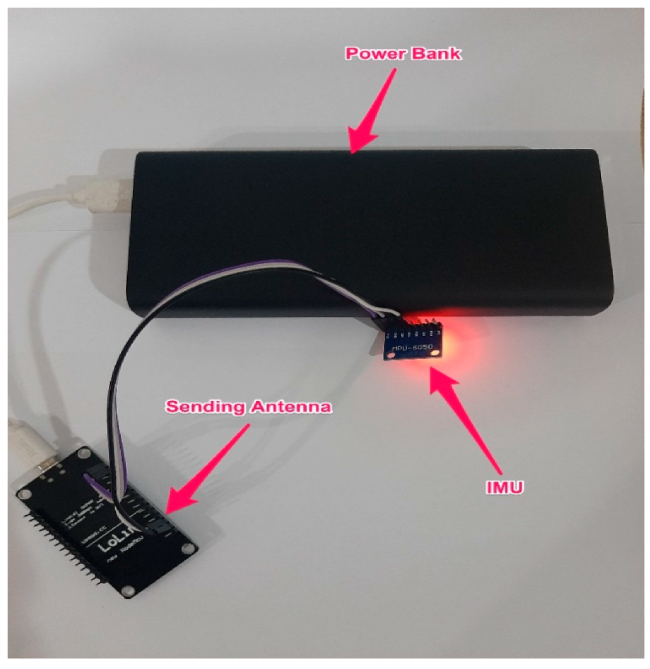 Ijerph 18 11740 g006