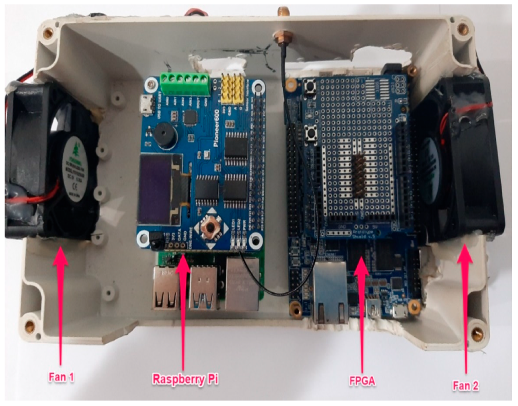 Ijerph 18 11740 g009