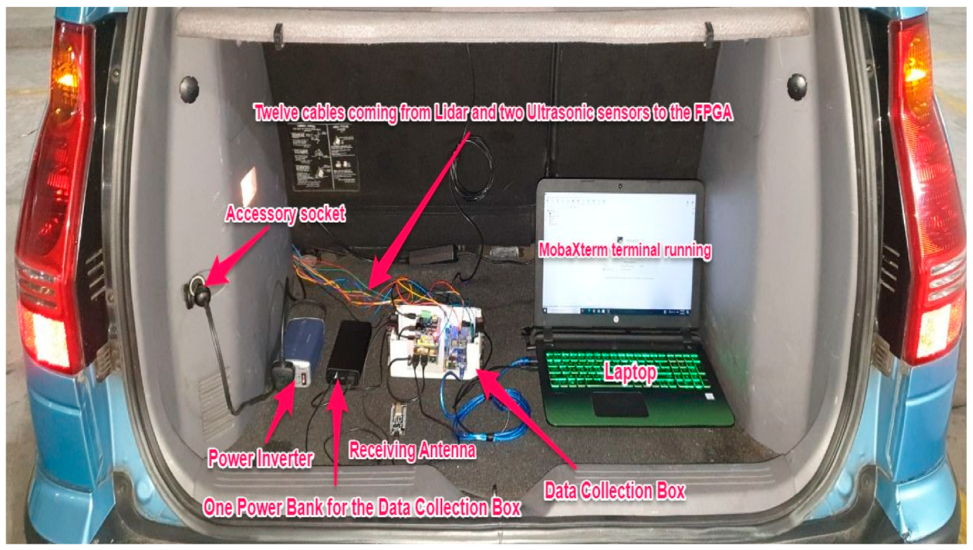 Ijerph 18 11740 g010
