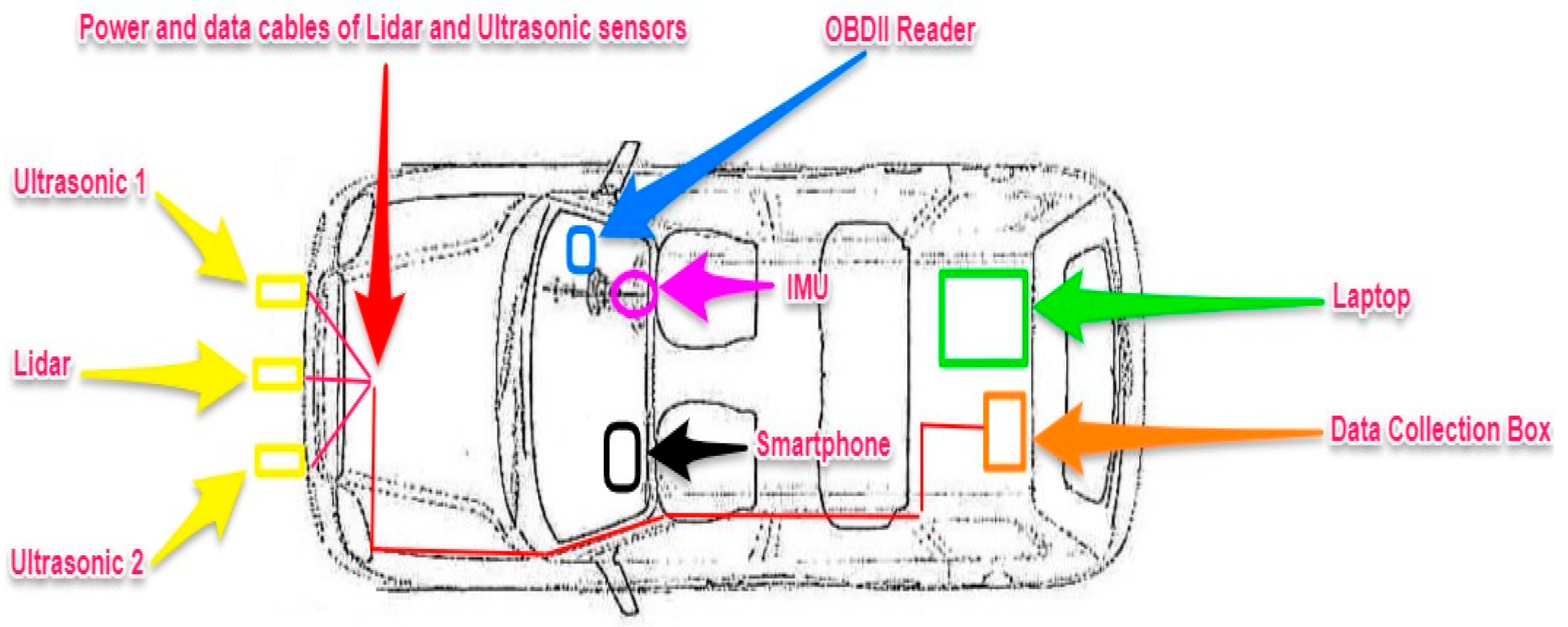 Ijerph 18 11740 g011