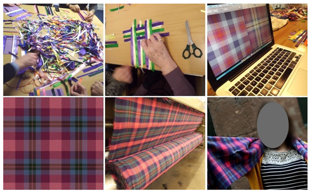 Ijerph 18 11742 g003