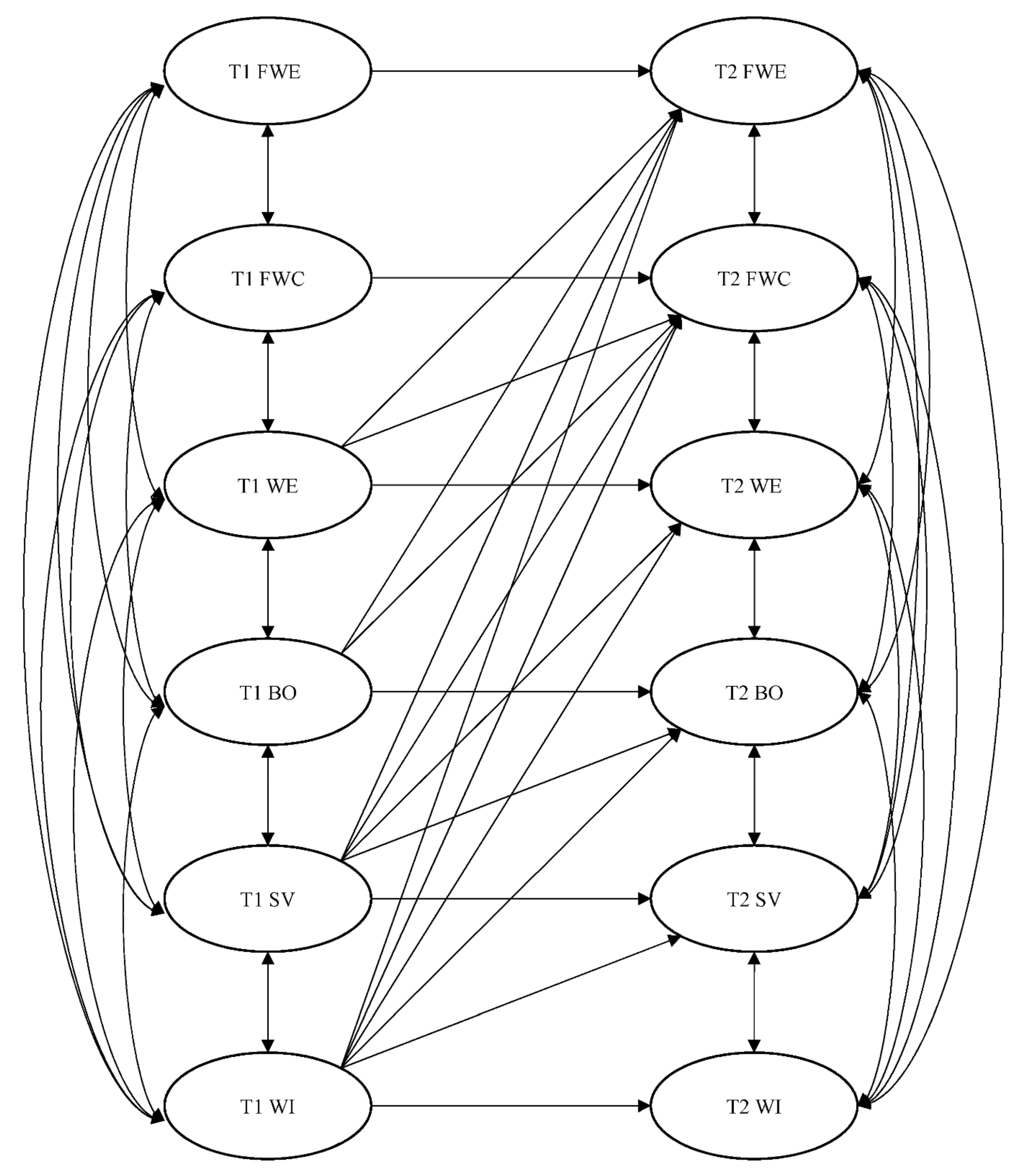 Ijerph 18 11760 g003