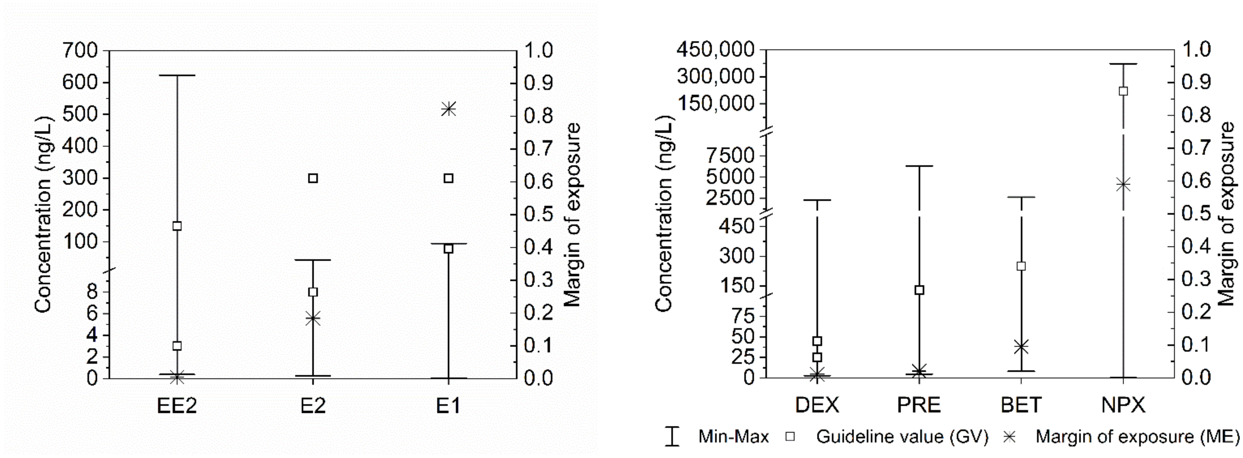 Ijerph 18 11765 g002