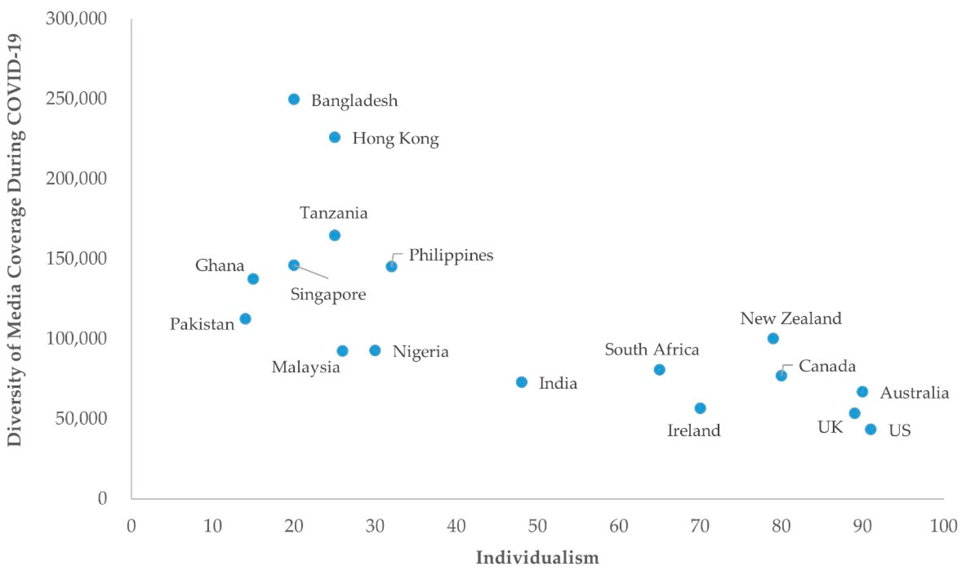 Ijerph 18 11768 g002