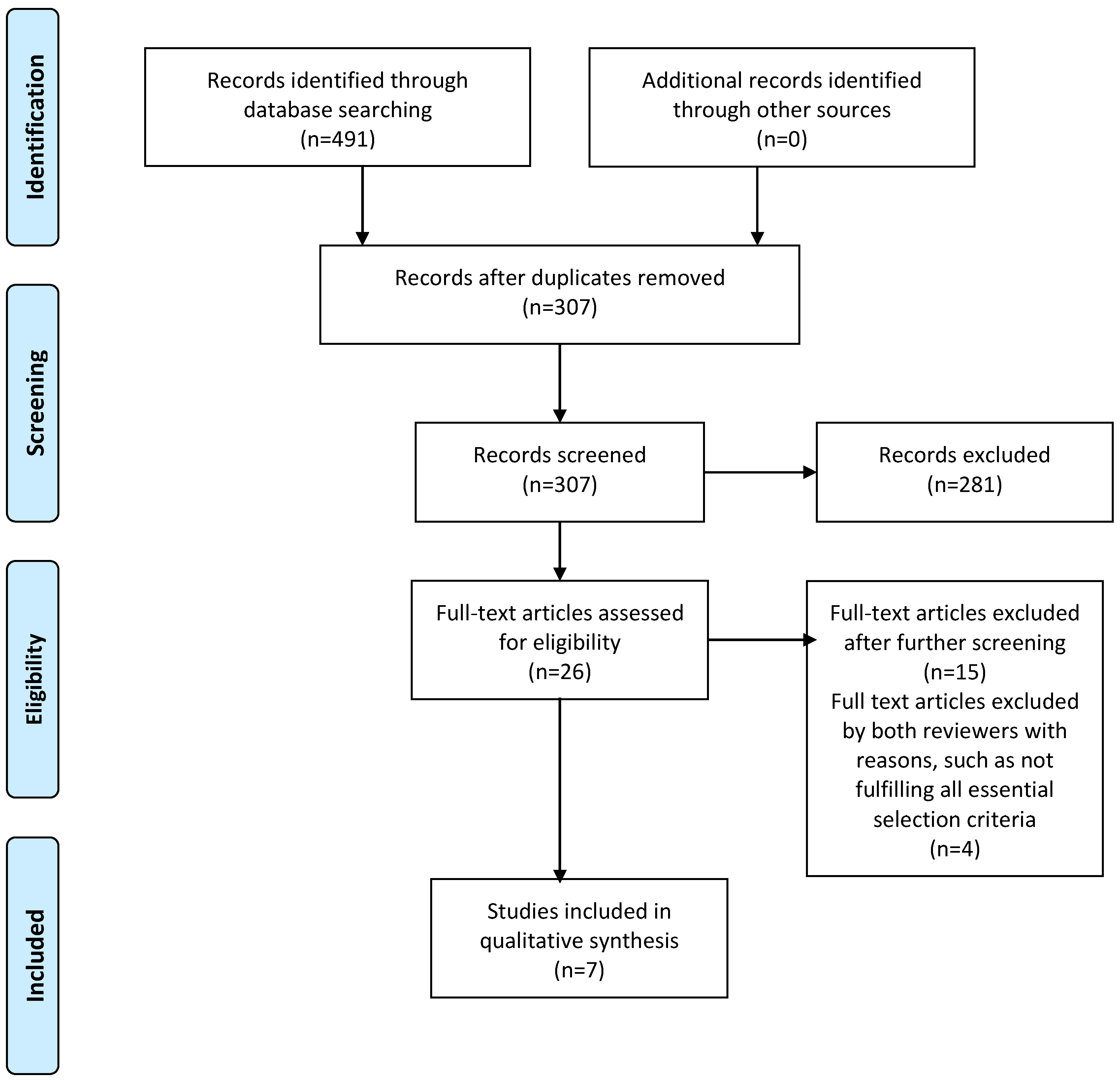 Ijerph 18 11782 g001