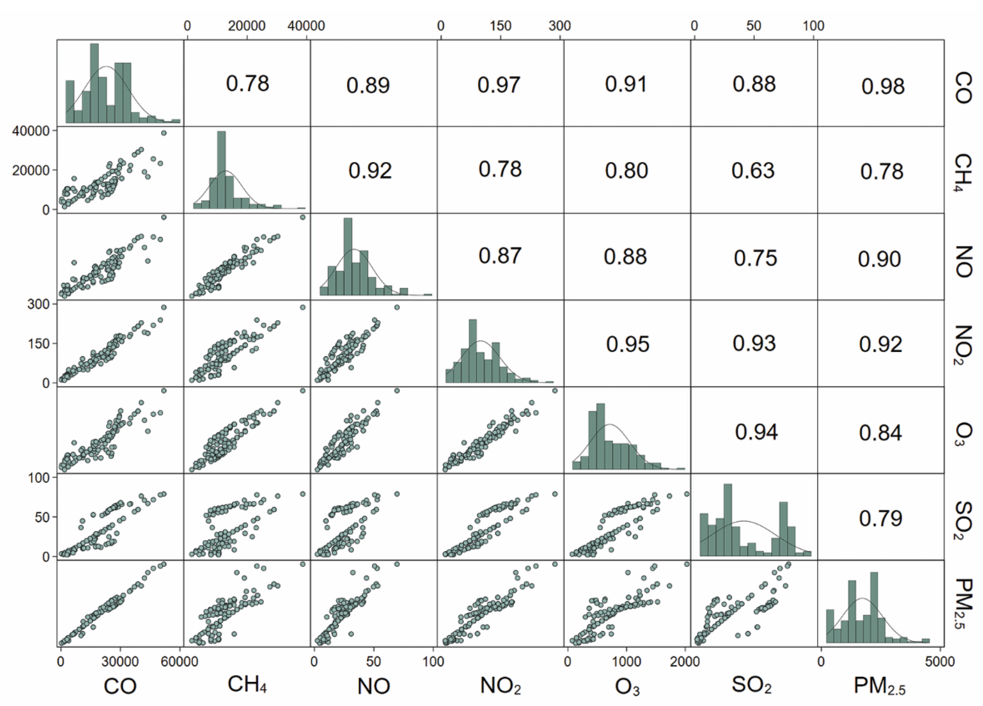 Ijerph 18 11787 g001