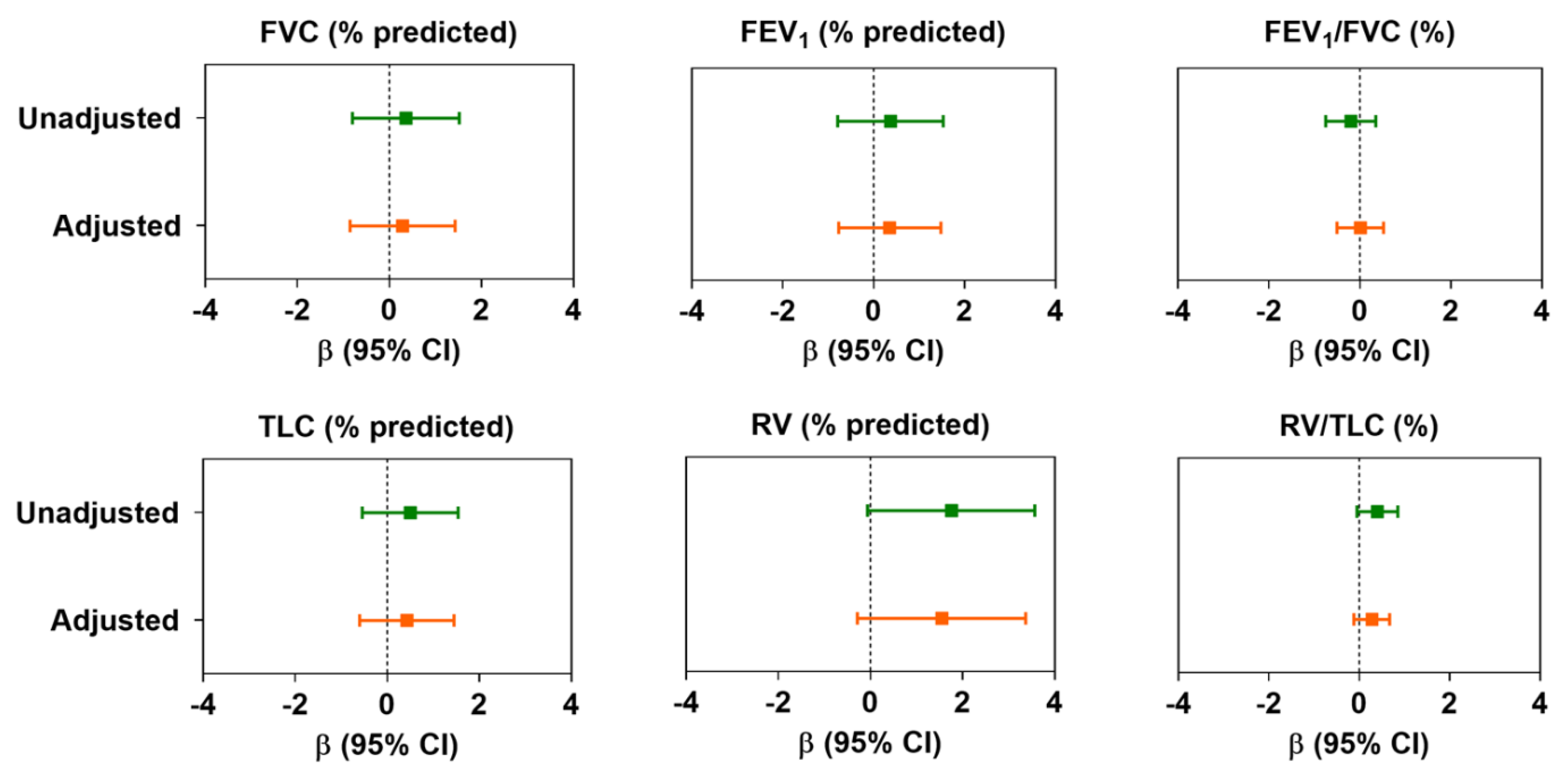 Ijerph 18 11787 g002