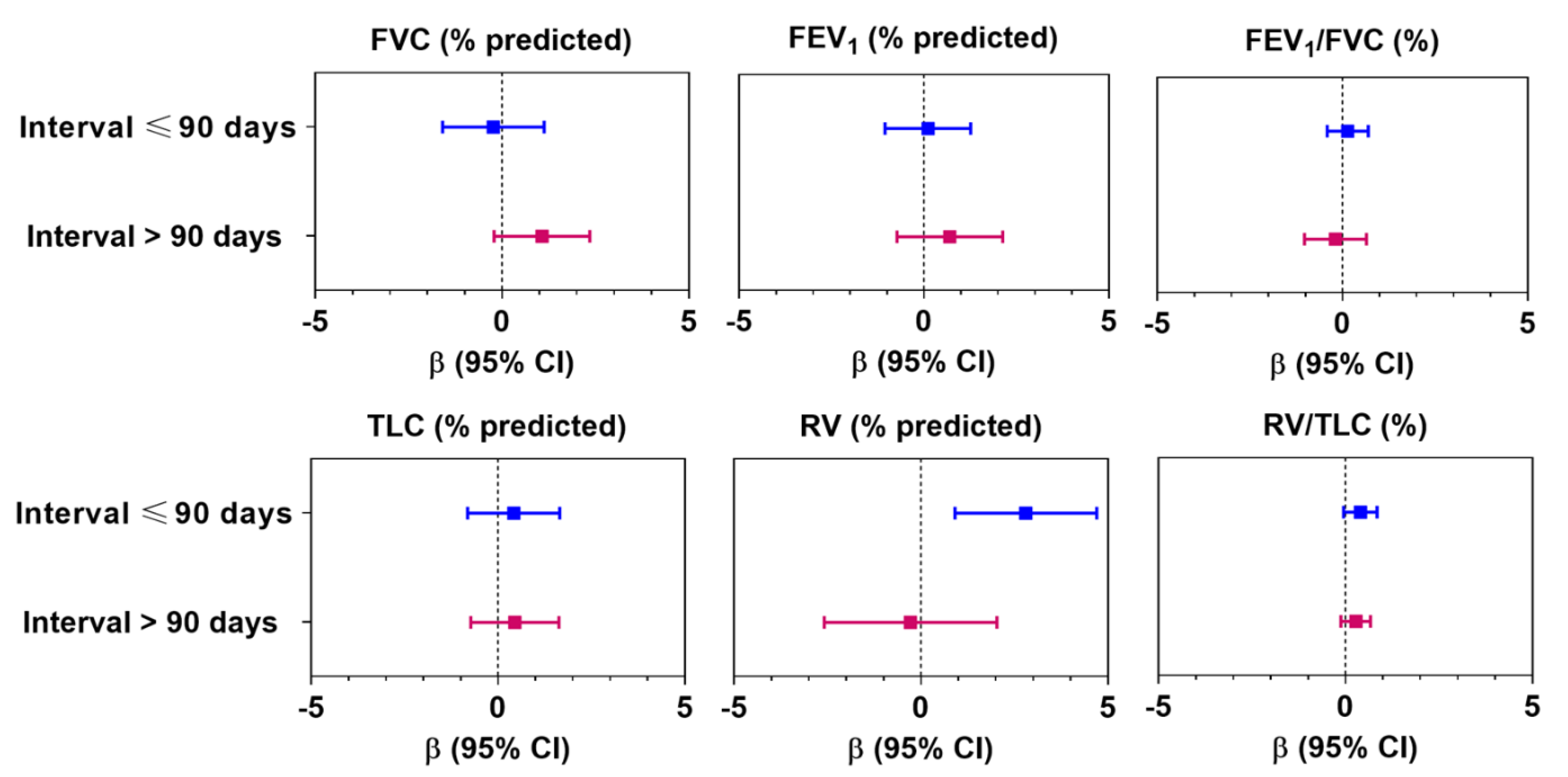 Ijerph 18 11787 g003