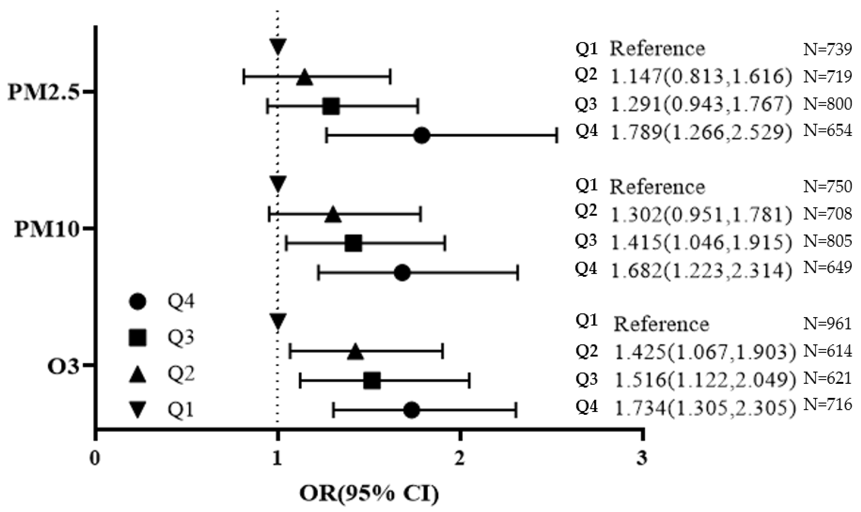 Ijerph 18 11796 g001