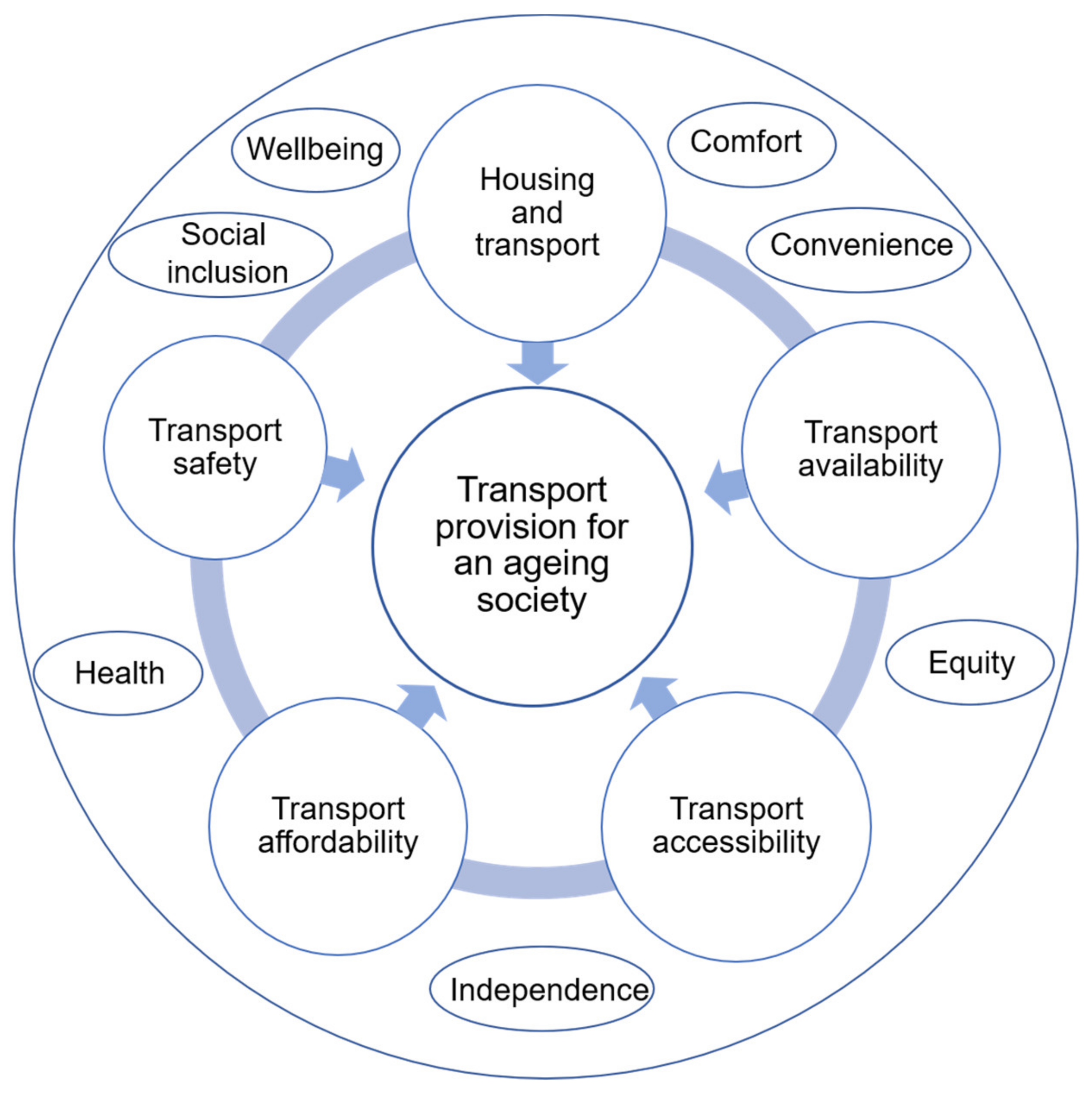 Ijerph 18 11802 g001