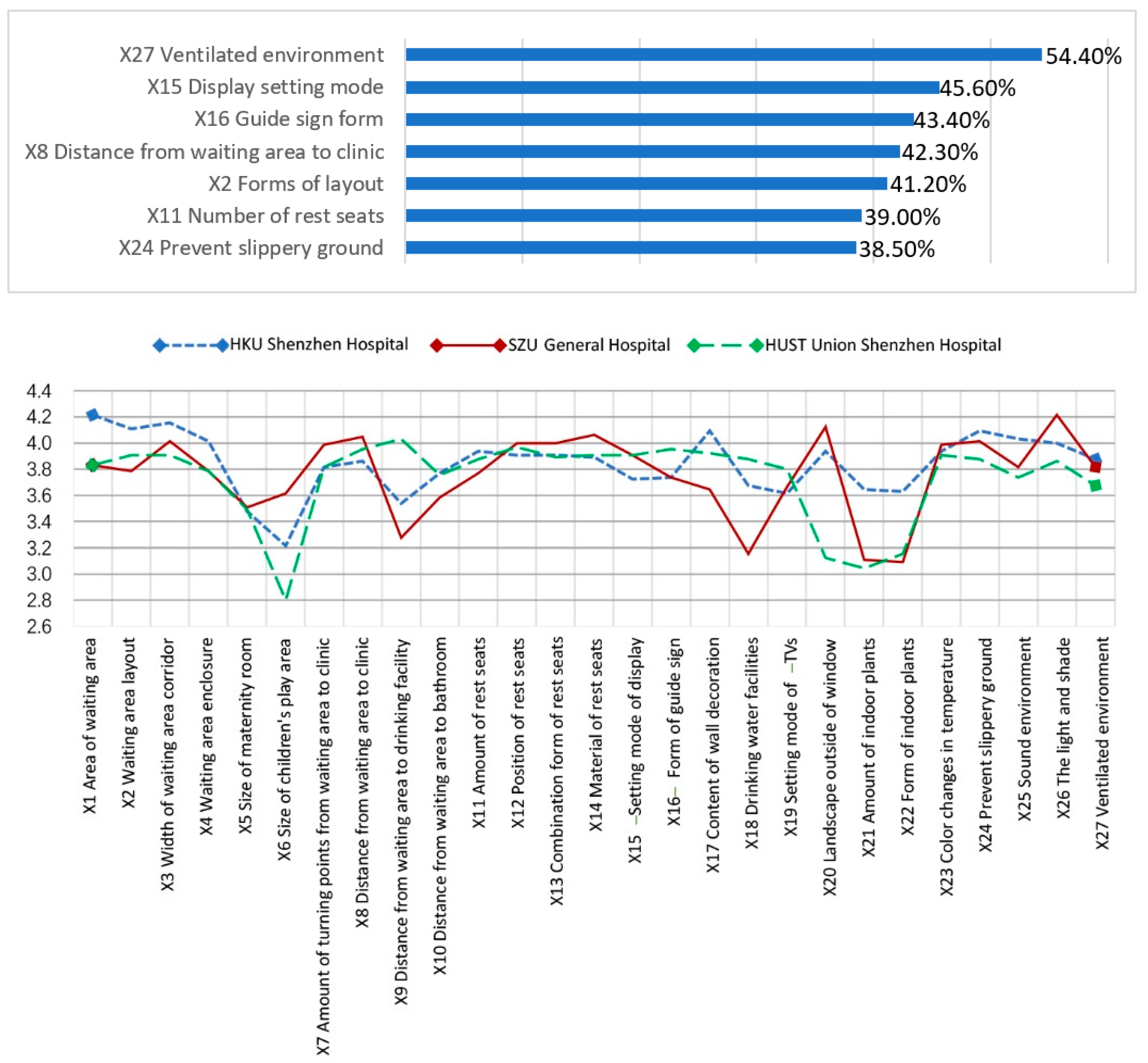 Ijerph 18 11804 g007