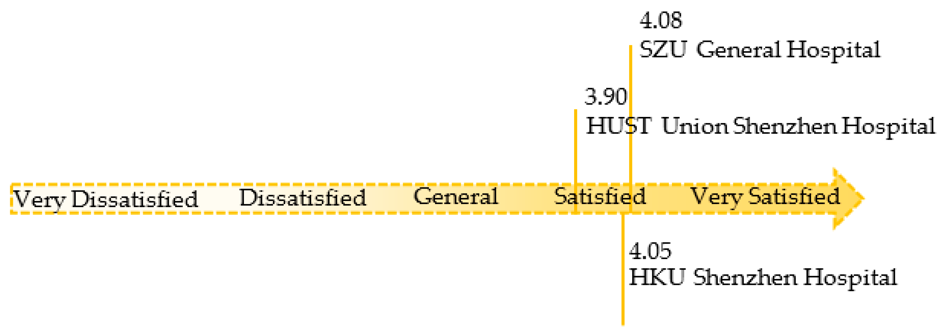 Ijerph 18 11804 g008