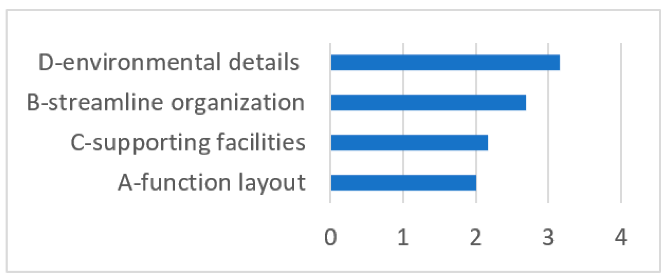 Ijerph 18 11804 g009