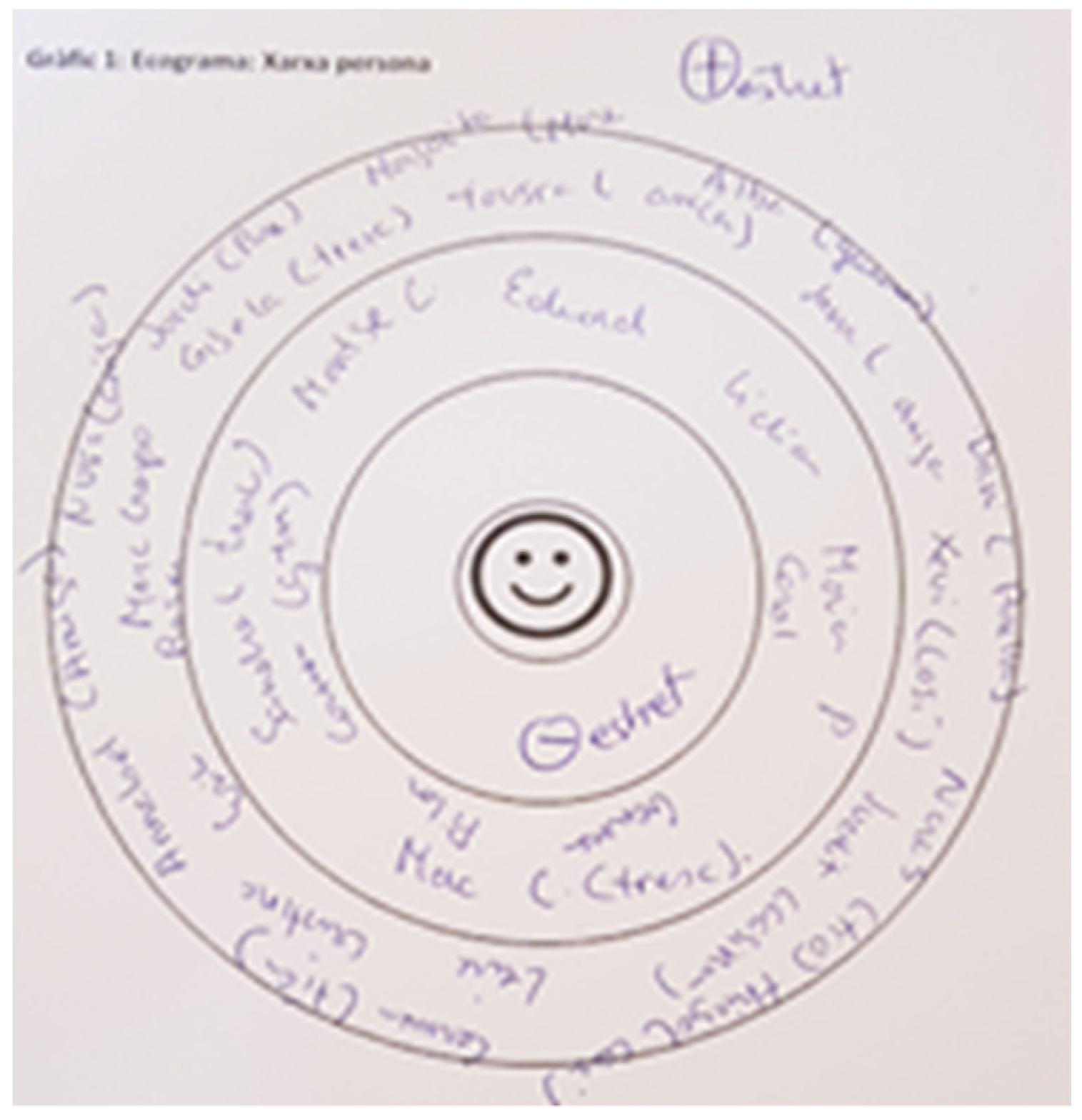 Ijerph 18 11810 g001 Ijerph 18 11810 g001