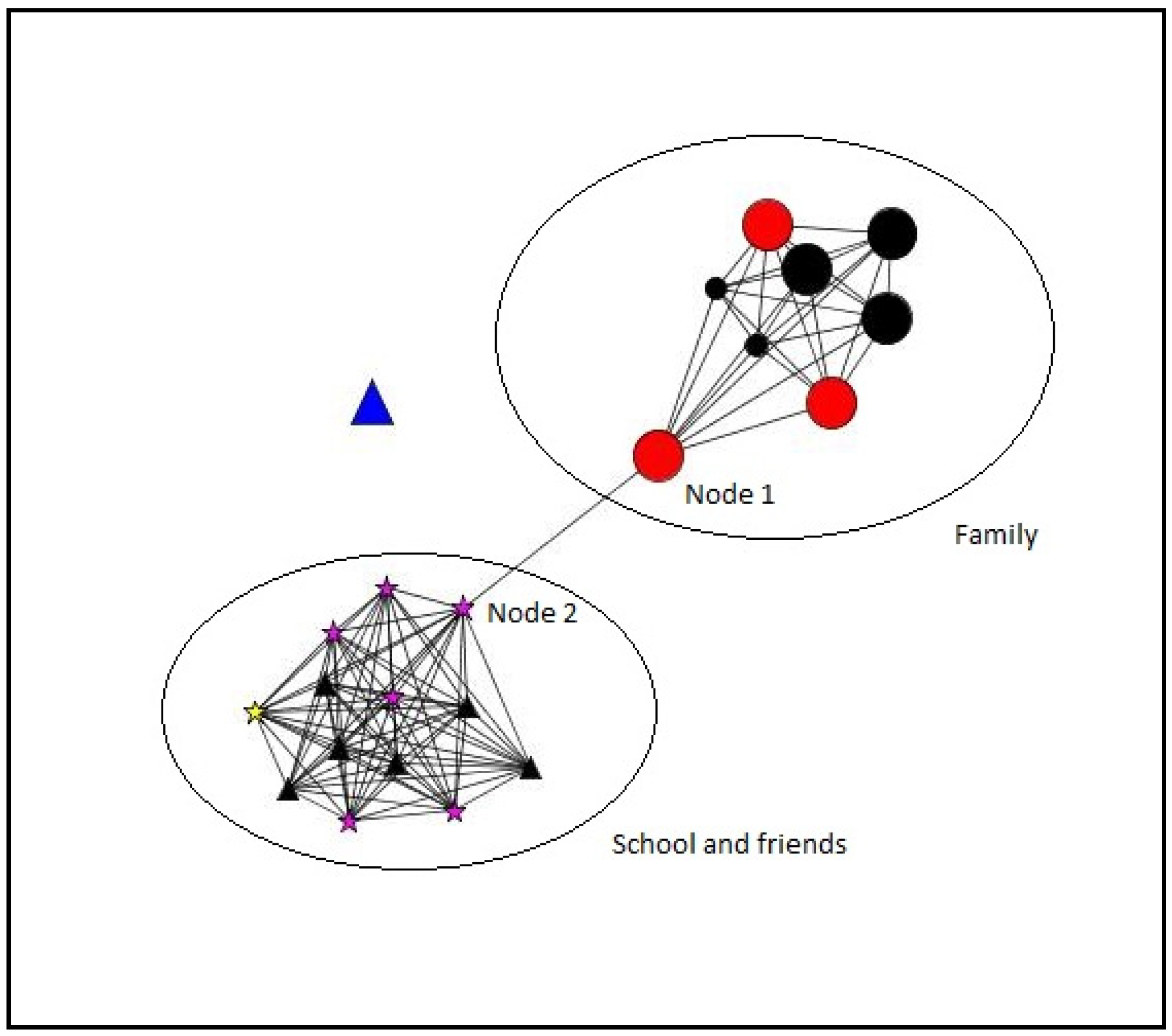 Ijerph 18 11810 g003 Ijerph 18 11810 g003