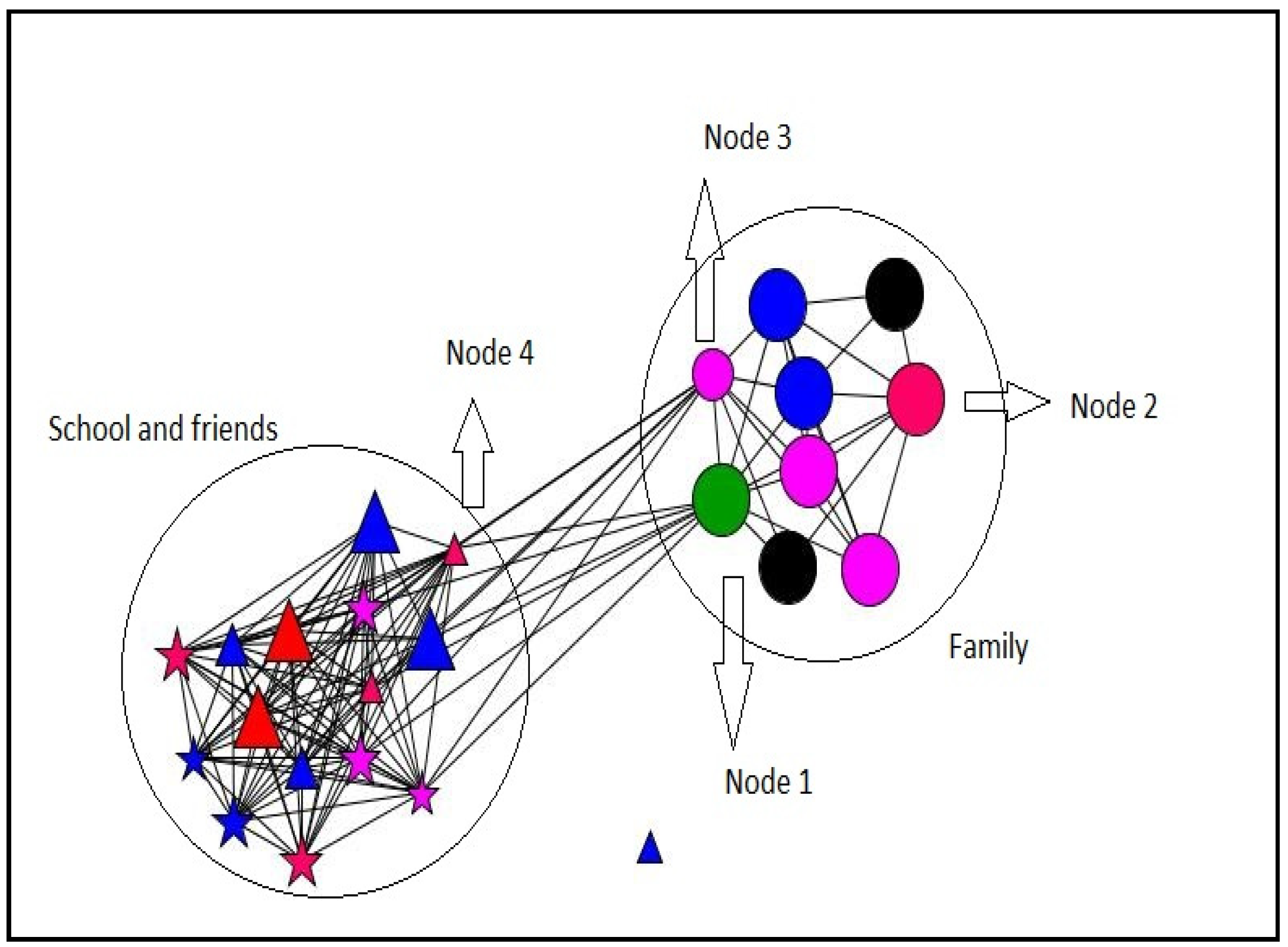 Ijerph 18 11810 g006 Ijerph 18 11810 g006