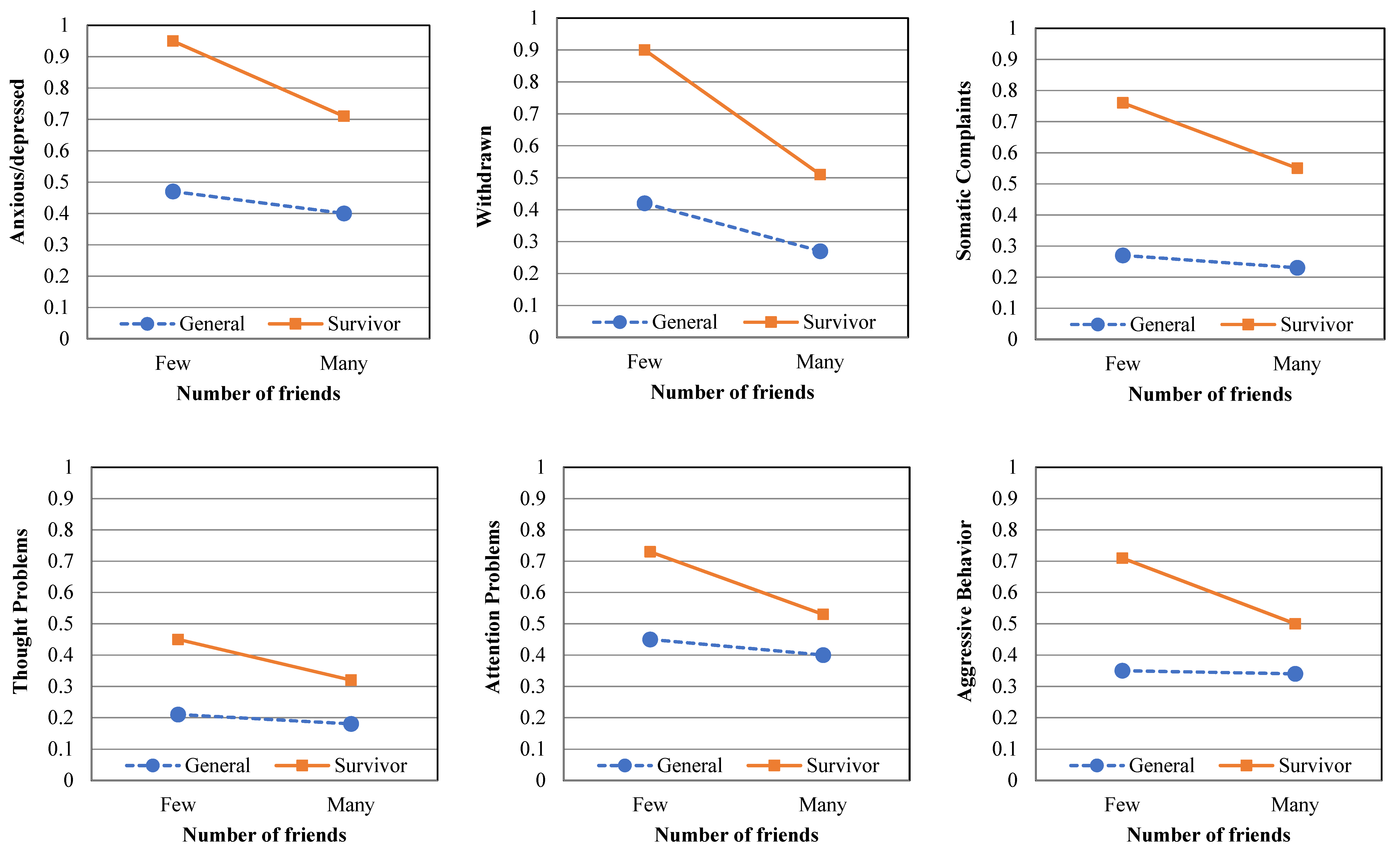 Ijerph 18 11811 g002