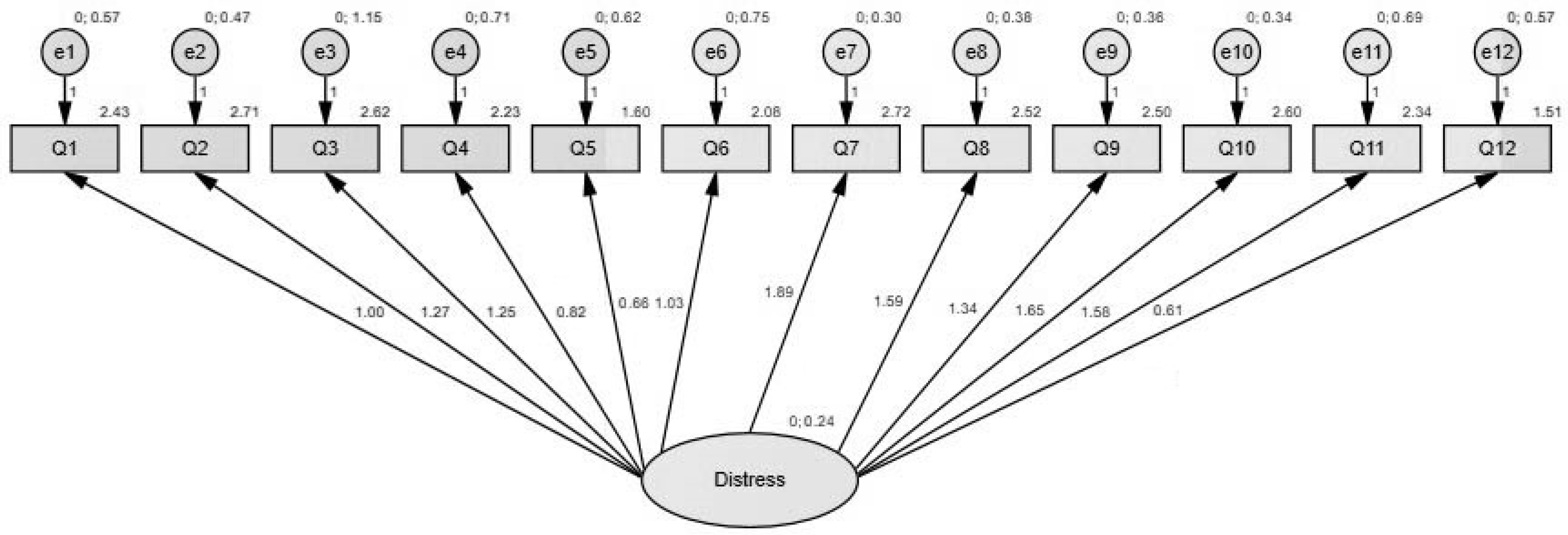 Ijerph 18 11813 g001