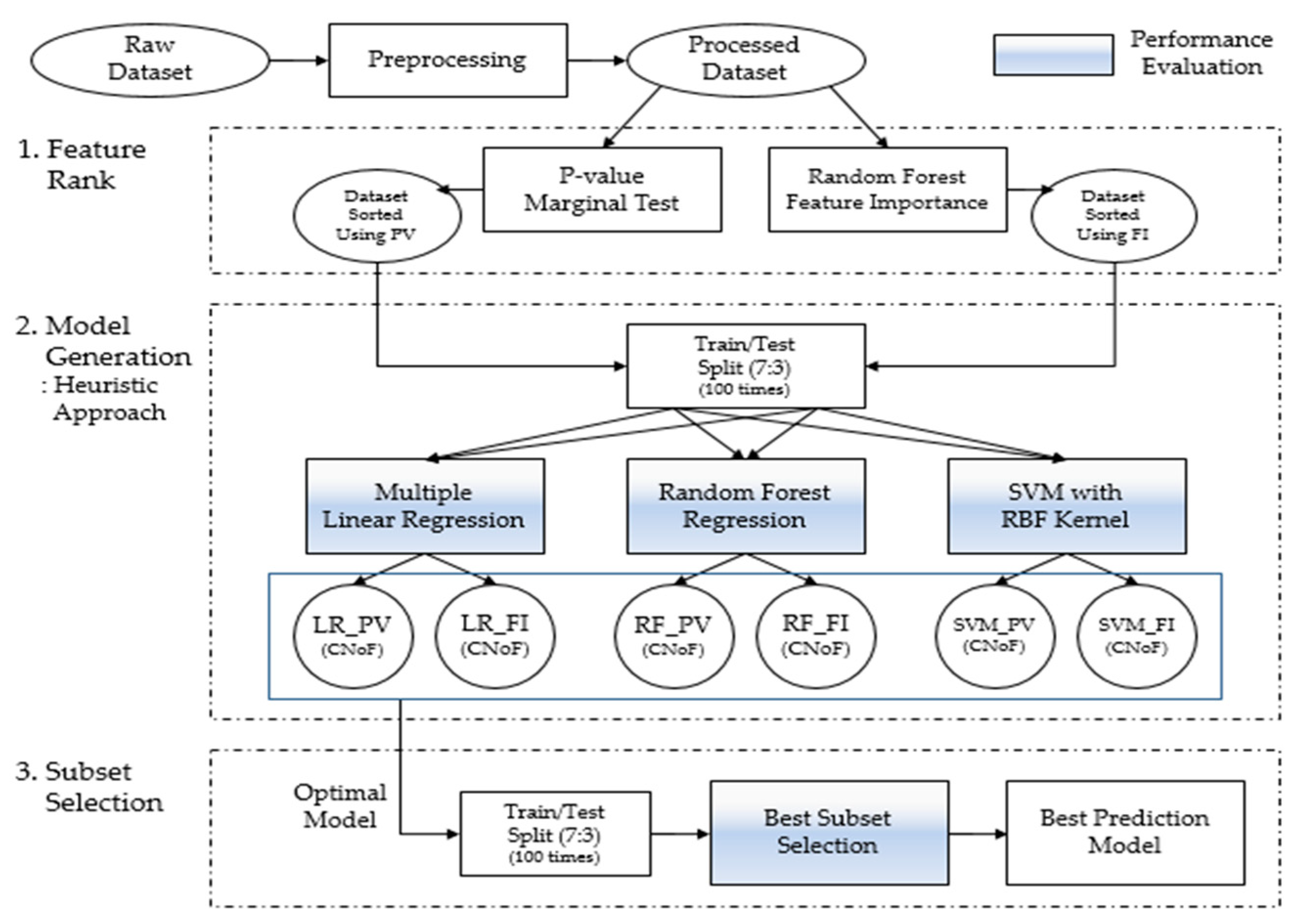 Ijerph 18 11816 g002