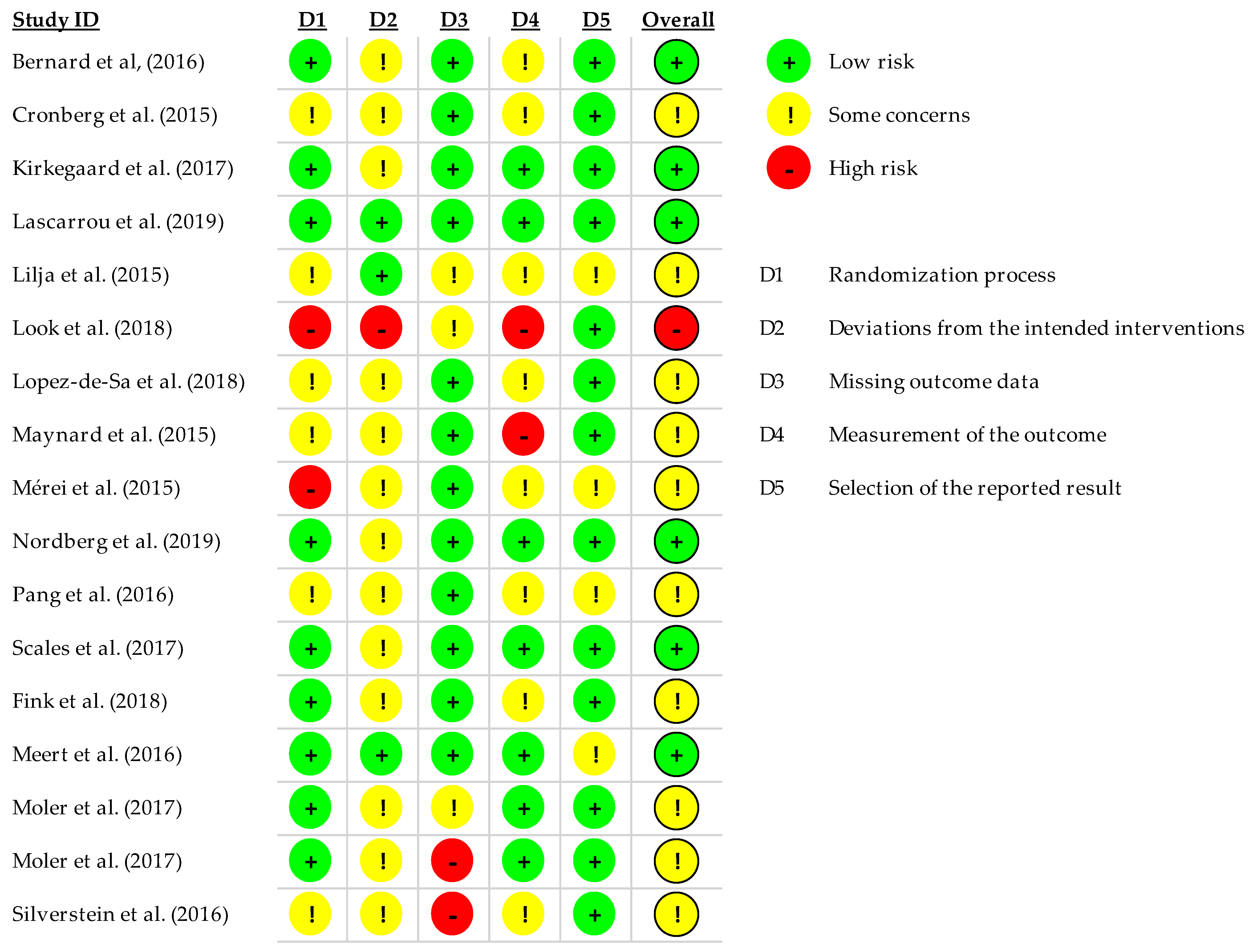 Ijerph 18 11817 g002