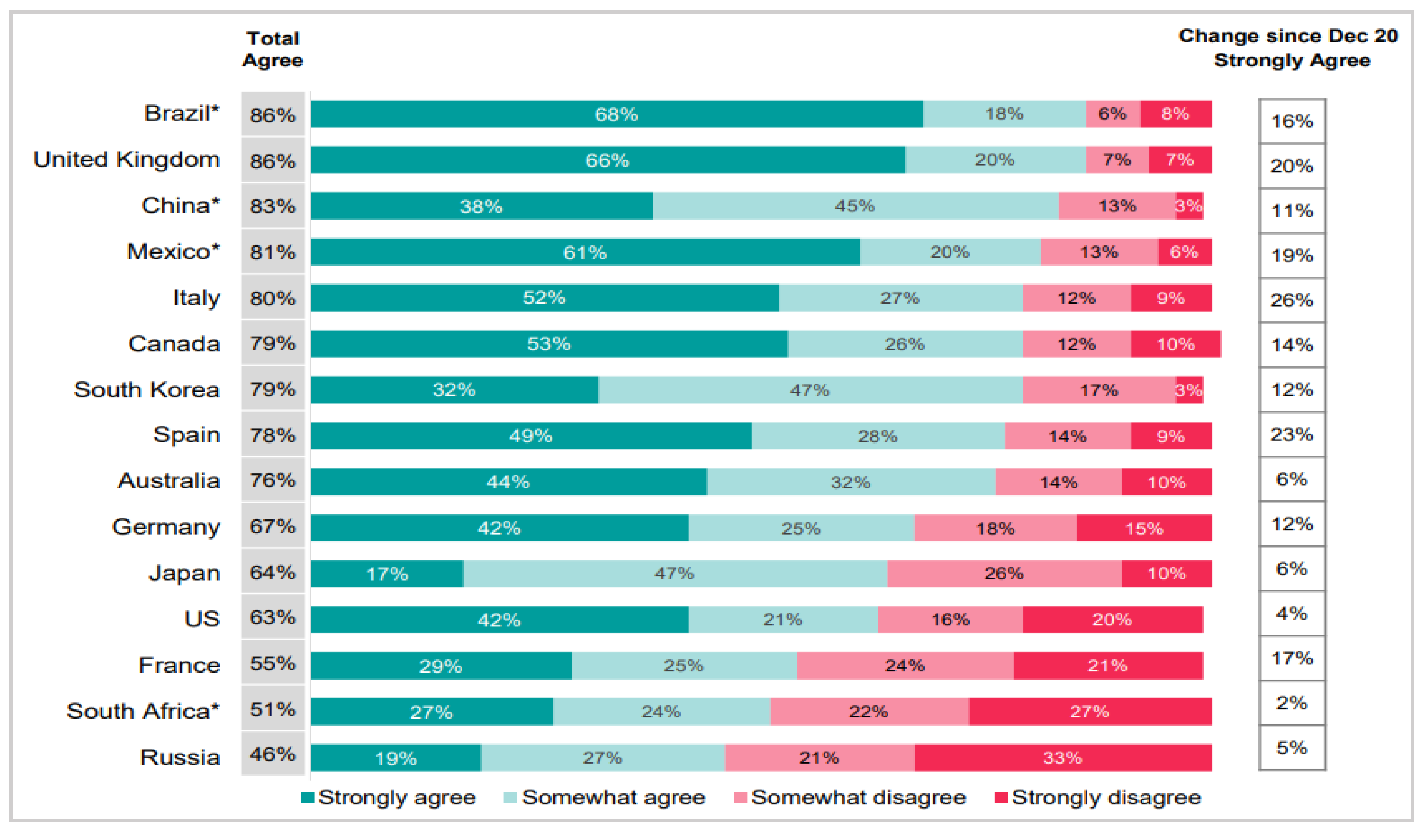 Ijerph 18 11825 g001