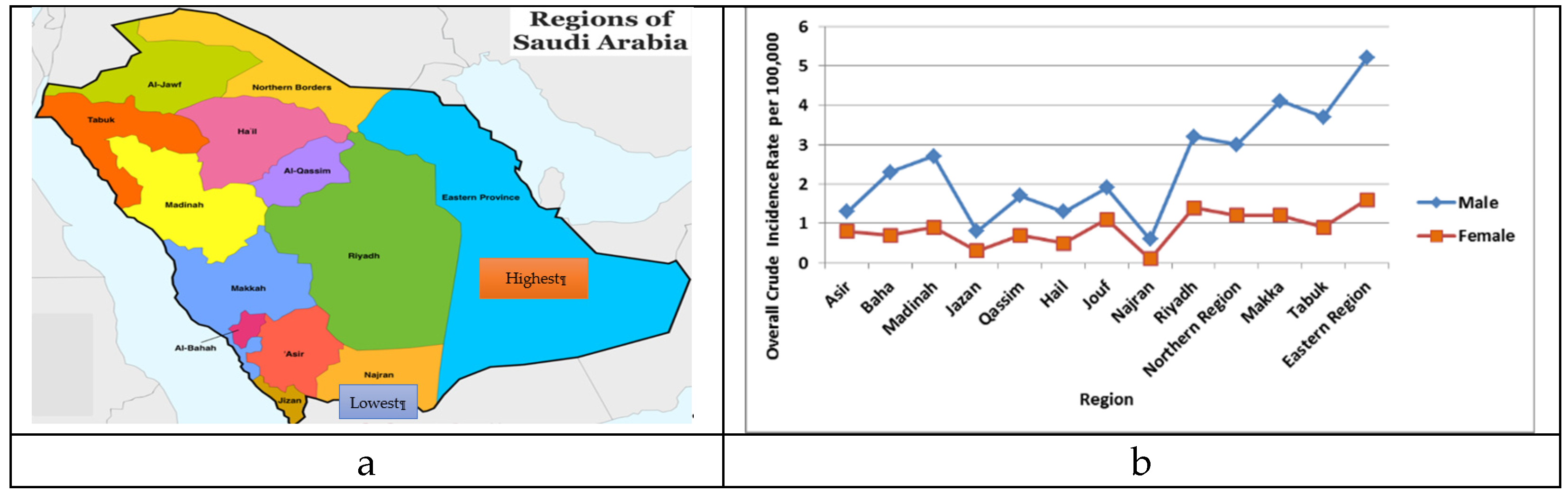 Ijerph 18 11827 g005