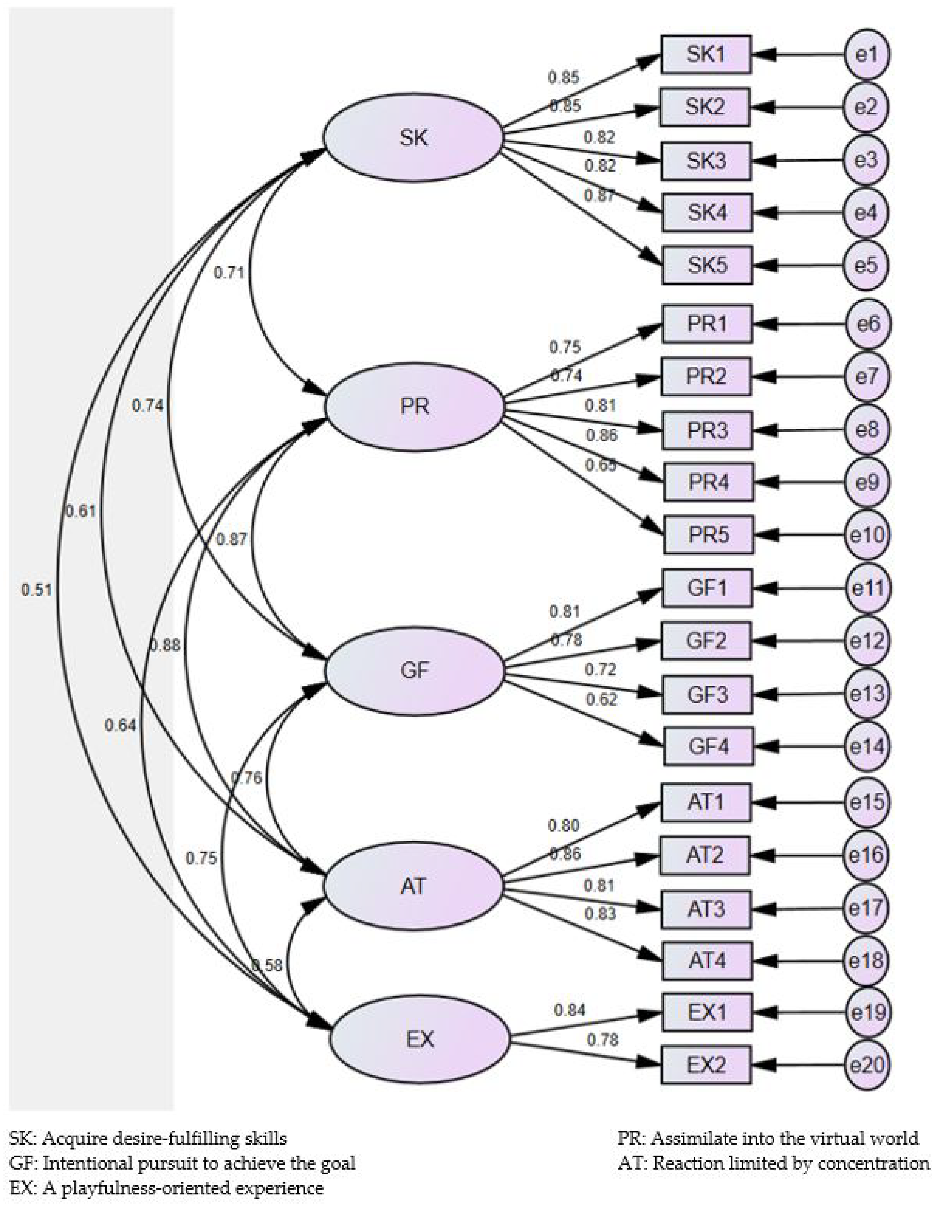 Ijerph 18 11833 g002