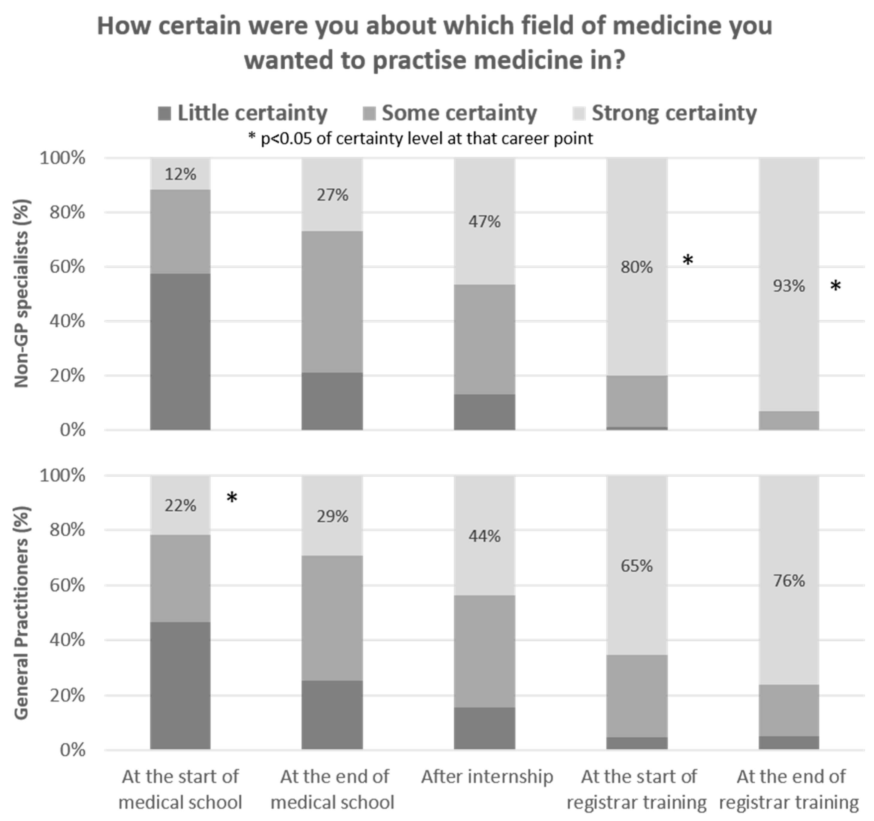 Ijerph 18 11835 g001