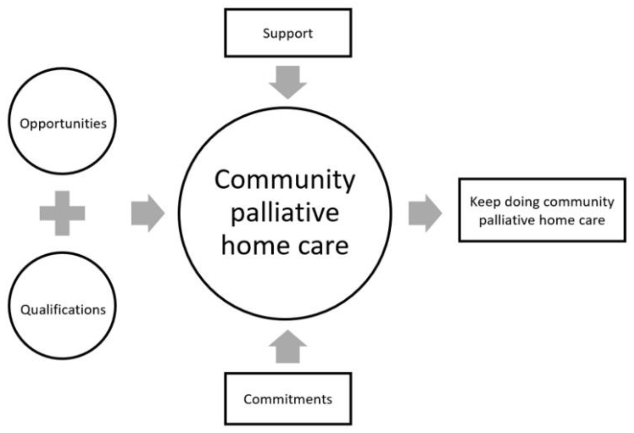 Ijerph 18 11838 g001