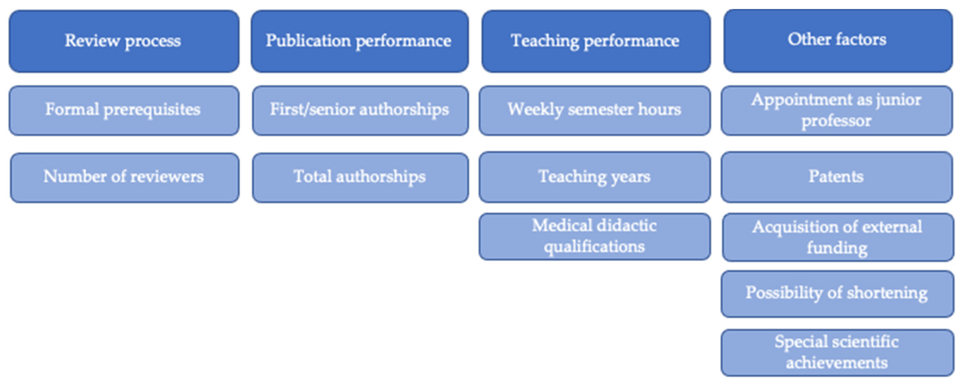 Ijerph 18 11856 g001