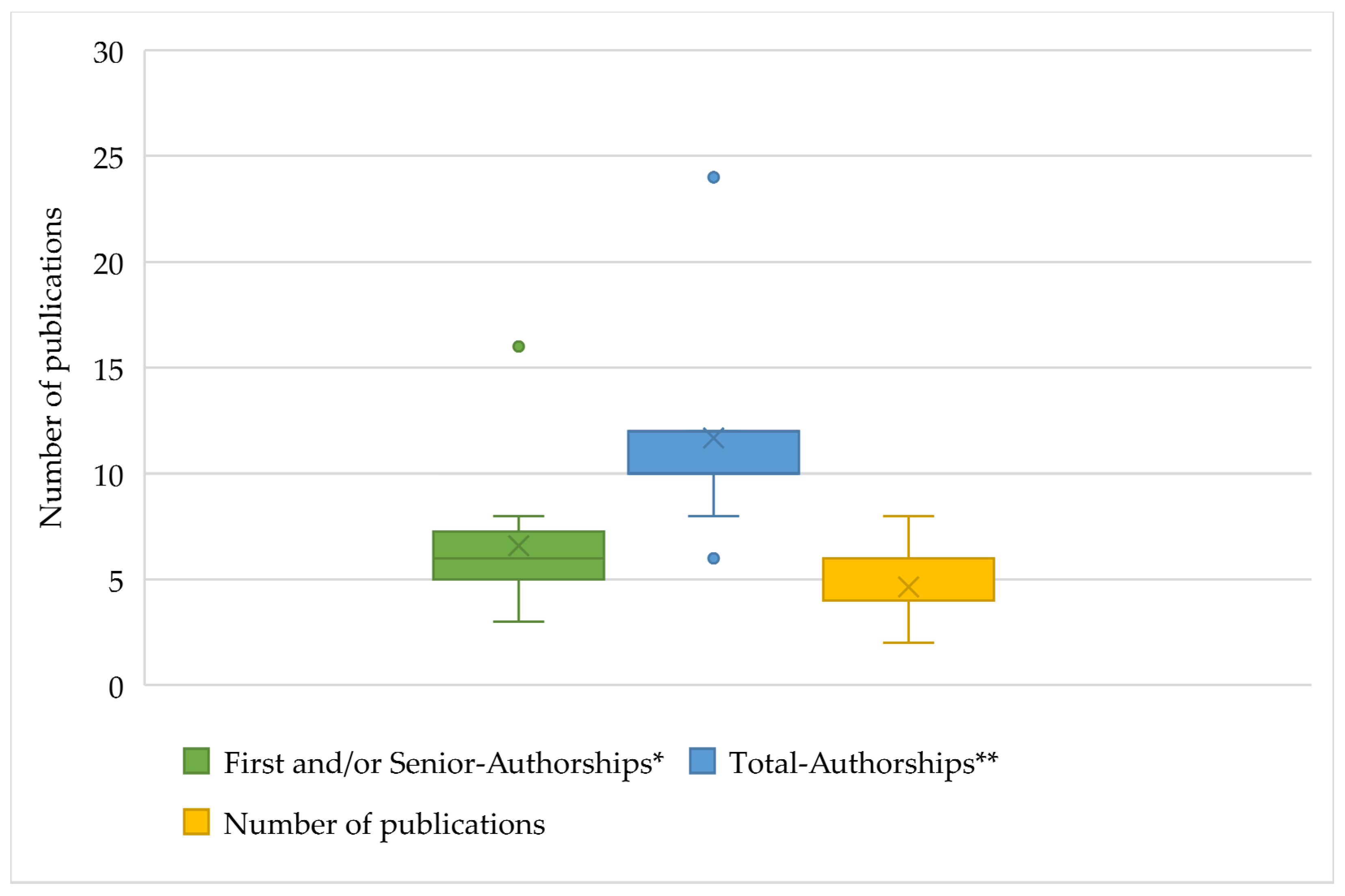 Ijerph 18 11856 g004
