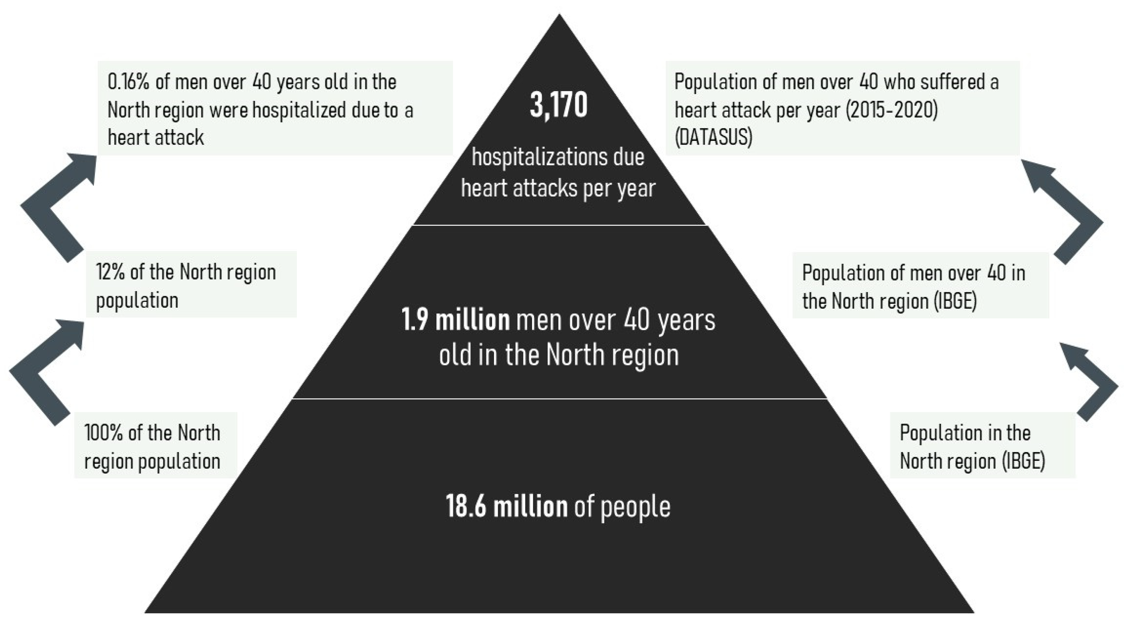 Ijerph 18 11869 g002
