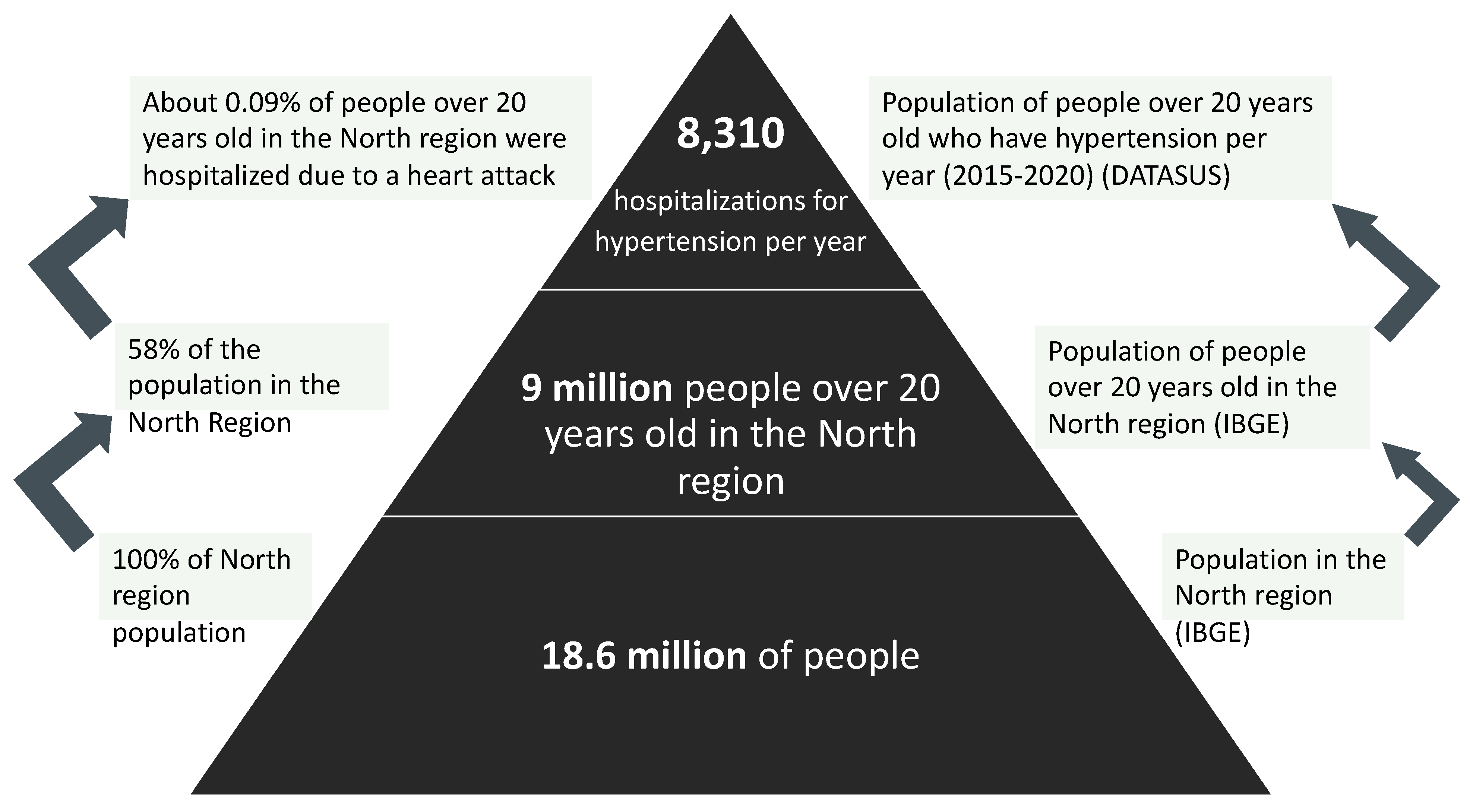 Ijerph 18 11869 g003