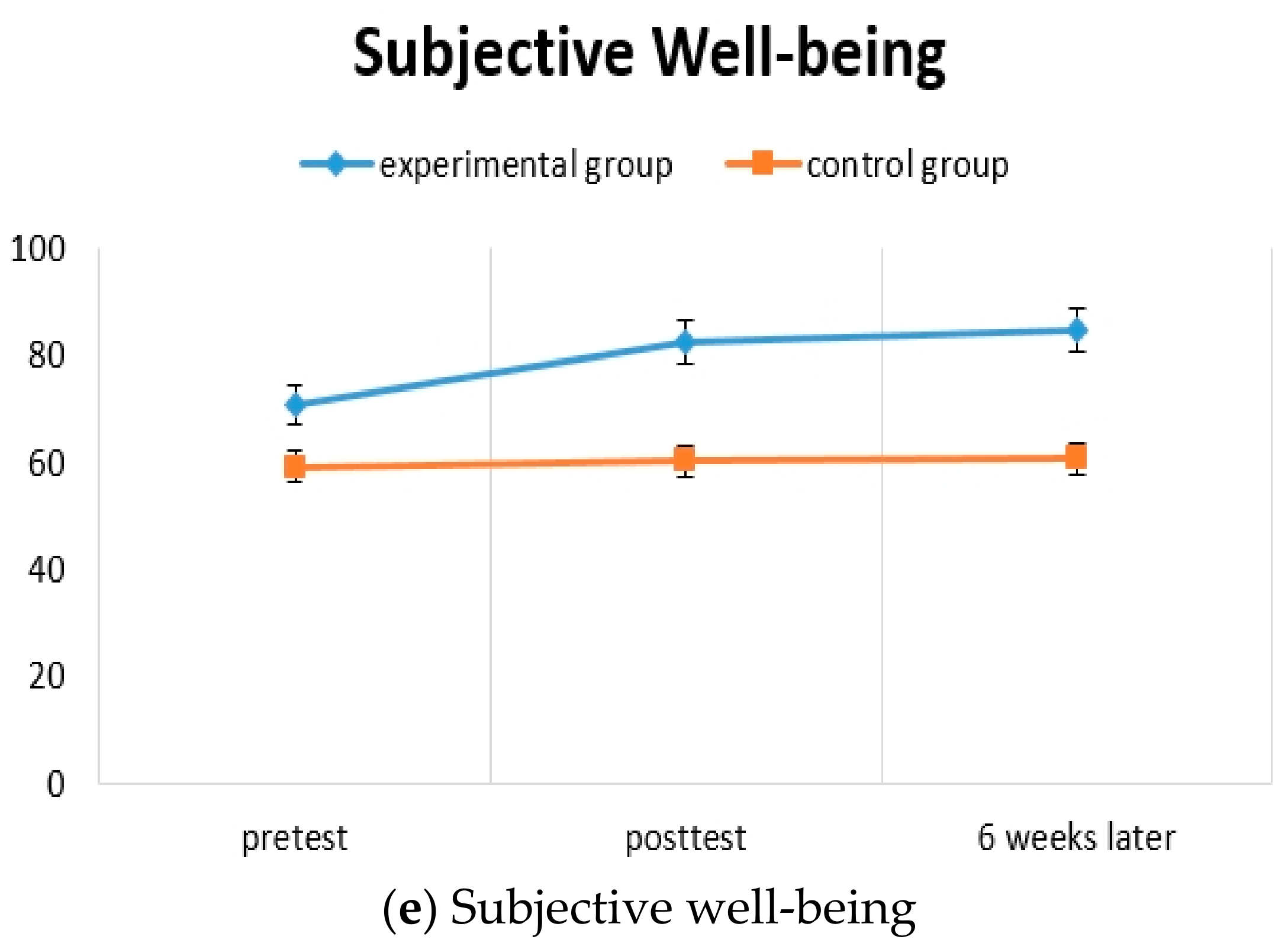 Ijerph 18 11871 g002b Ijerph 18 11871 g002b