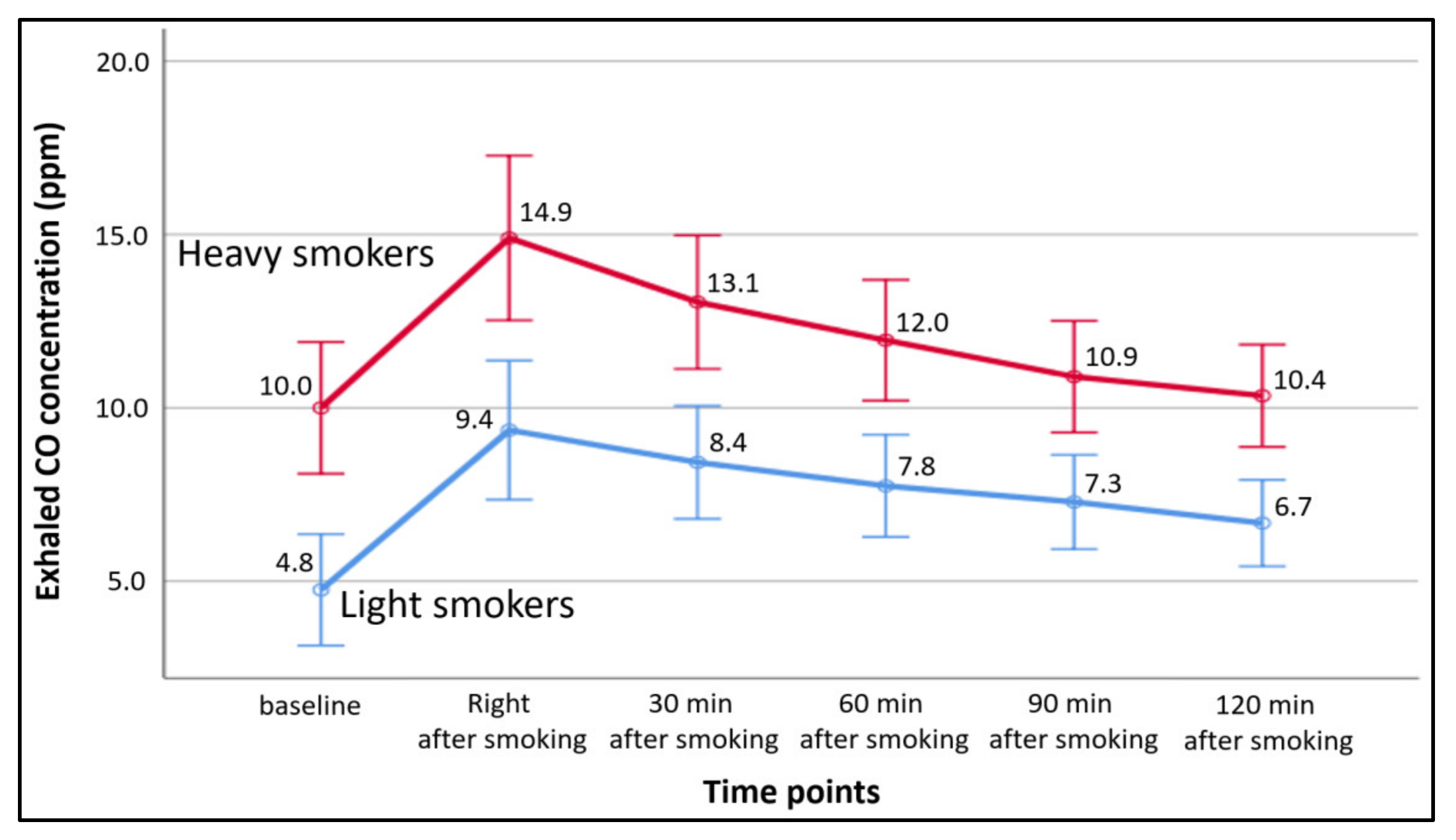 Ijerph 18 11893 g001