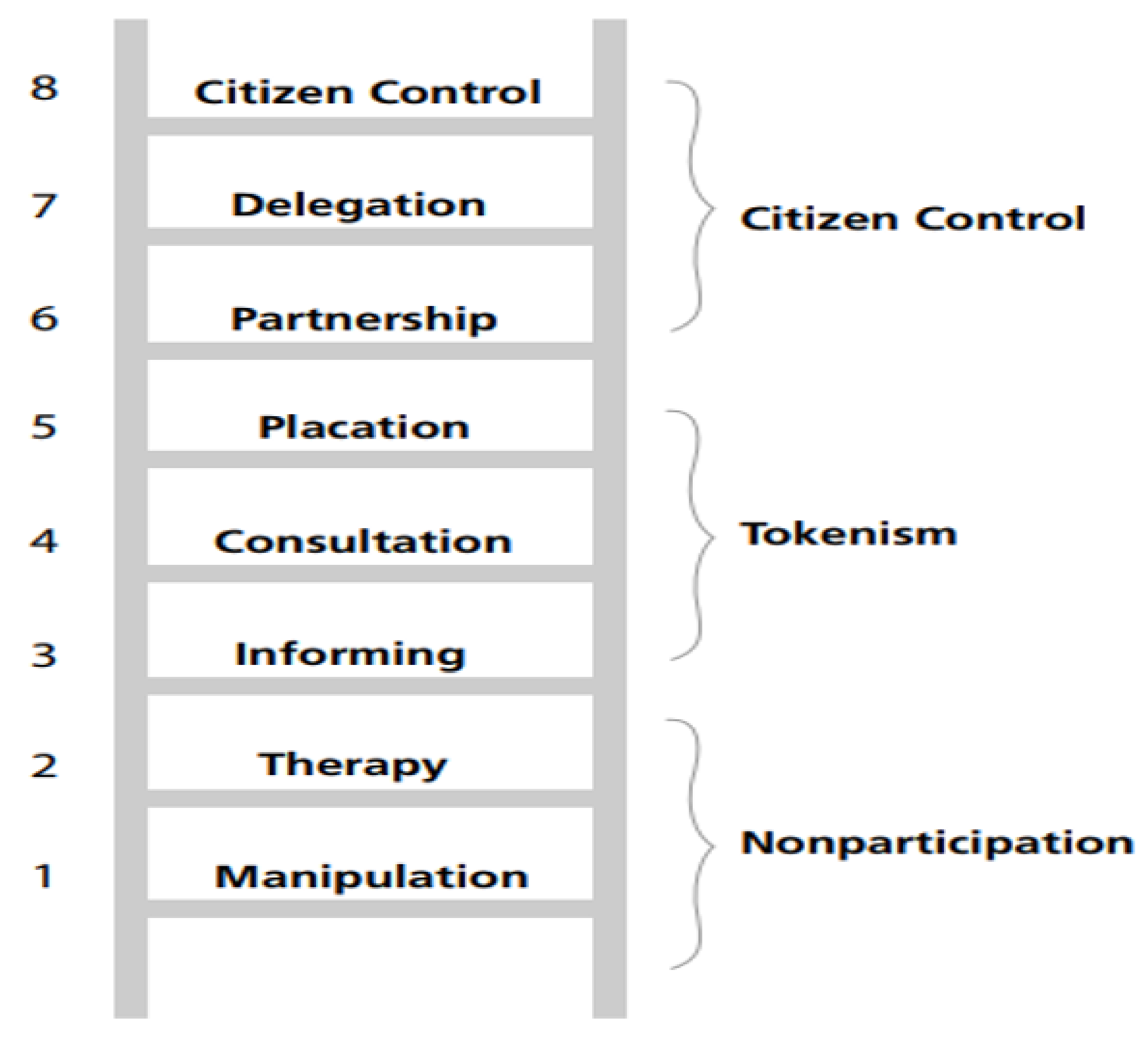 Ijerph 18 11897 g001